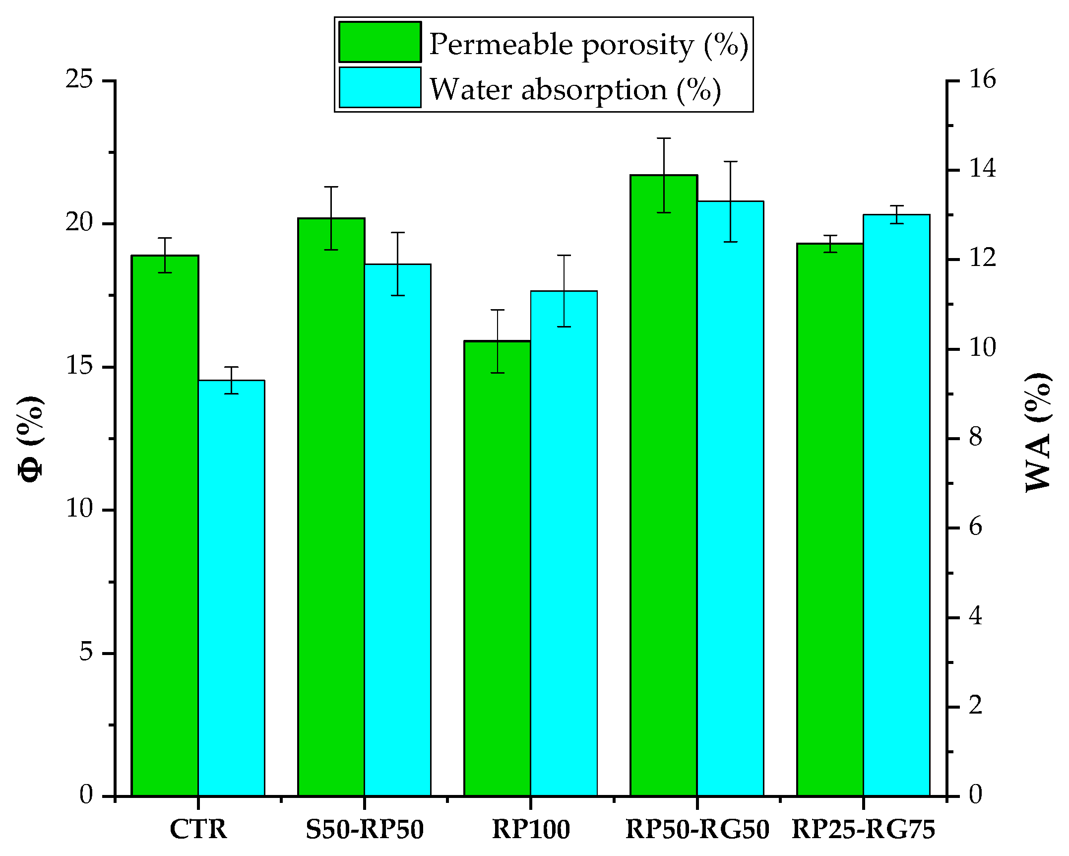 Materials 14 07493 g009 550