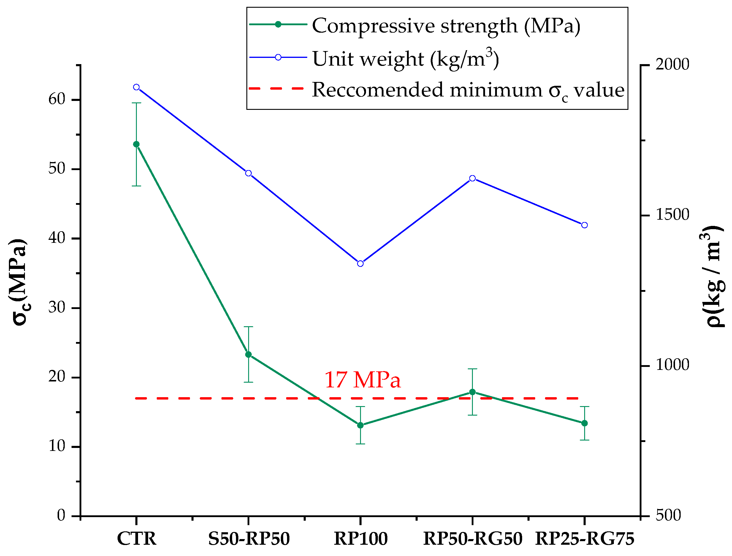 Materials 14 07493 g011 550