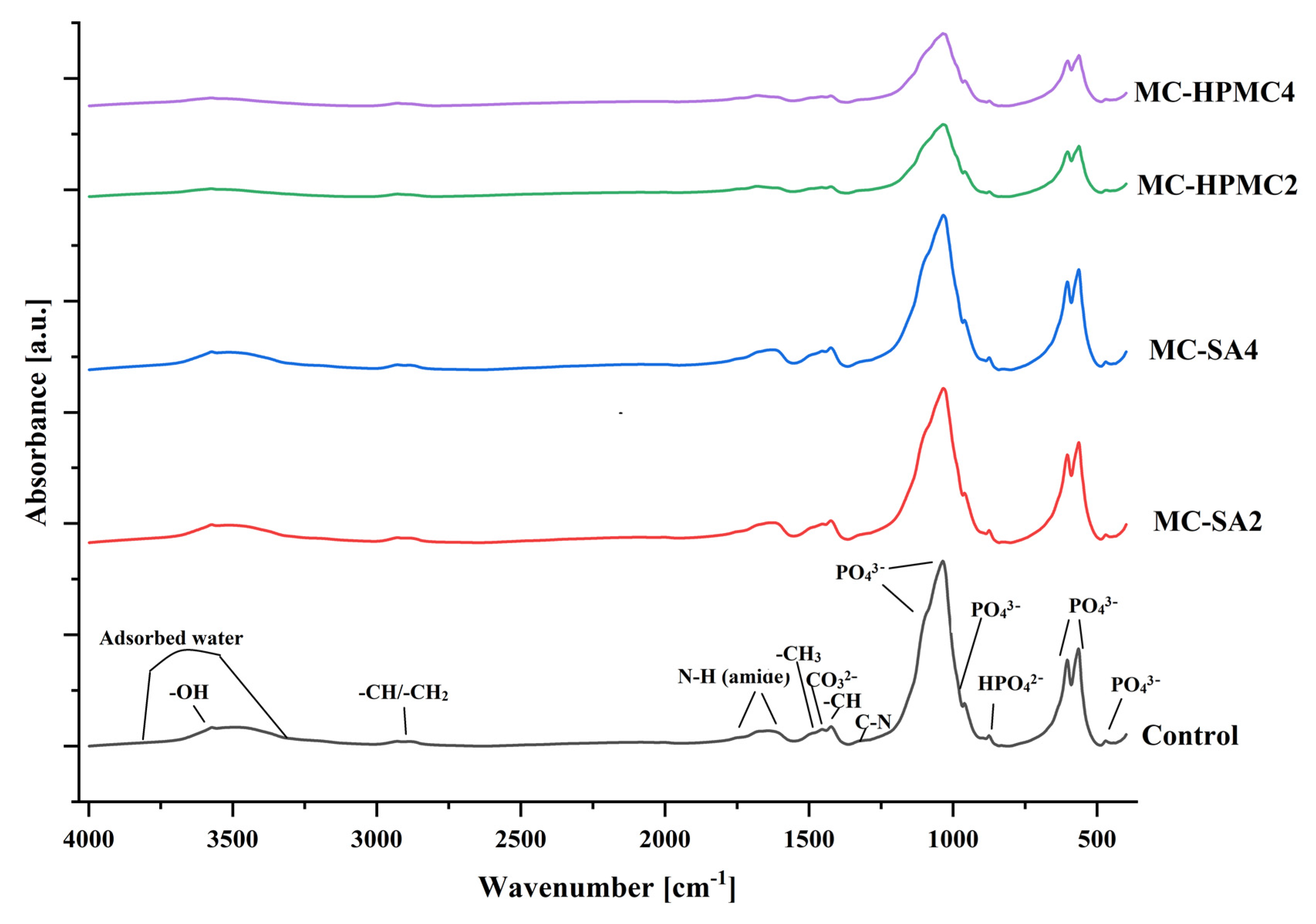 Materials 14 07496 g002
