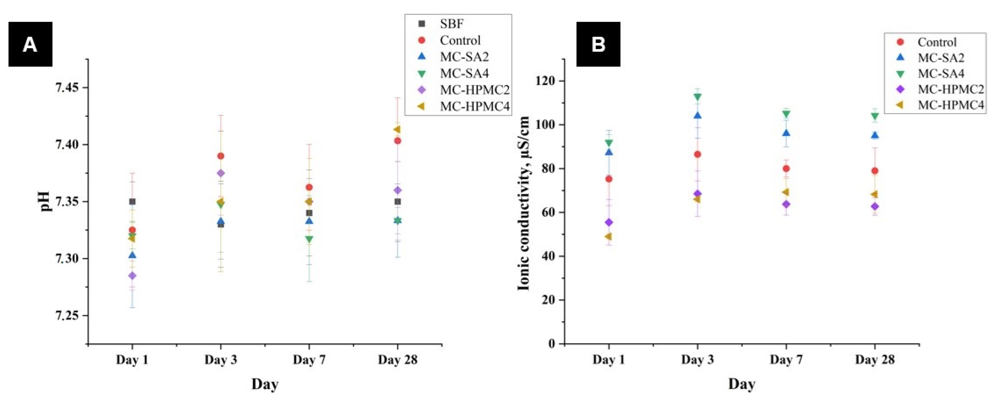 Materials 14 07496 g006