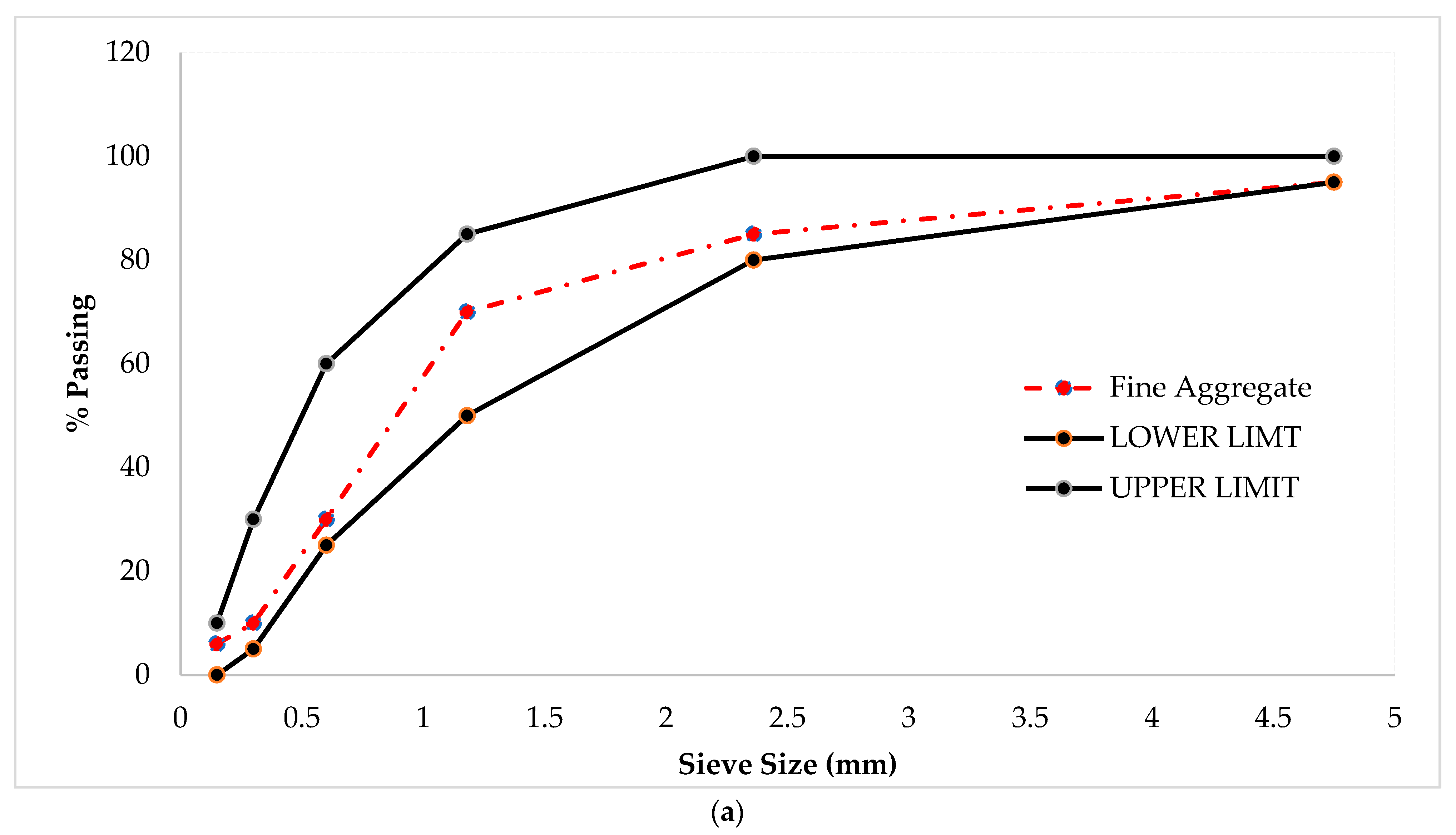 Materials 14 07497 g001a 550