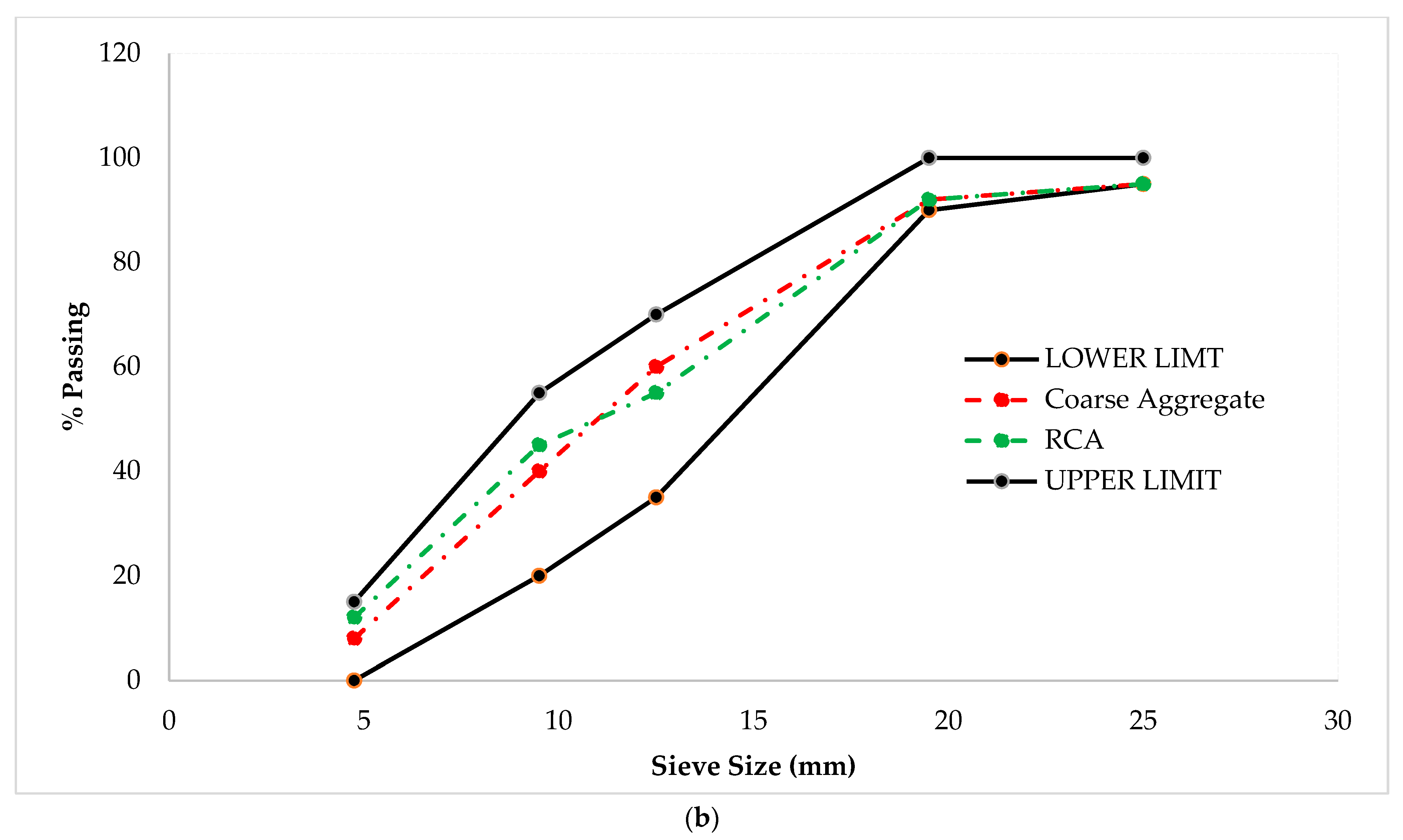 Materials 14 07497 g001b 550