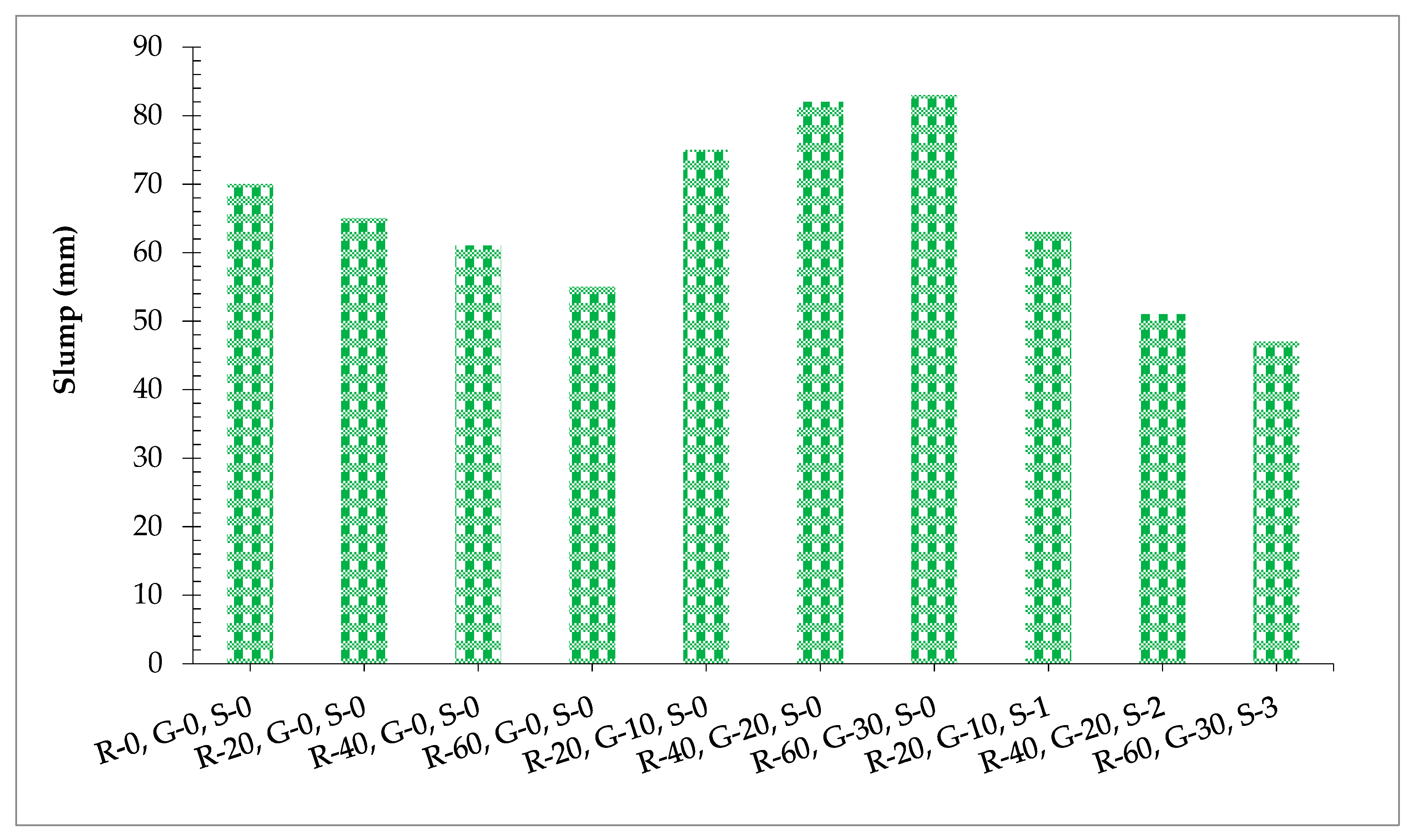 Materials 14 07497 g004 550