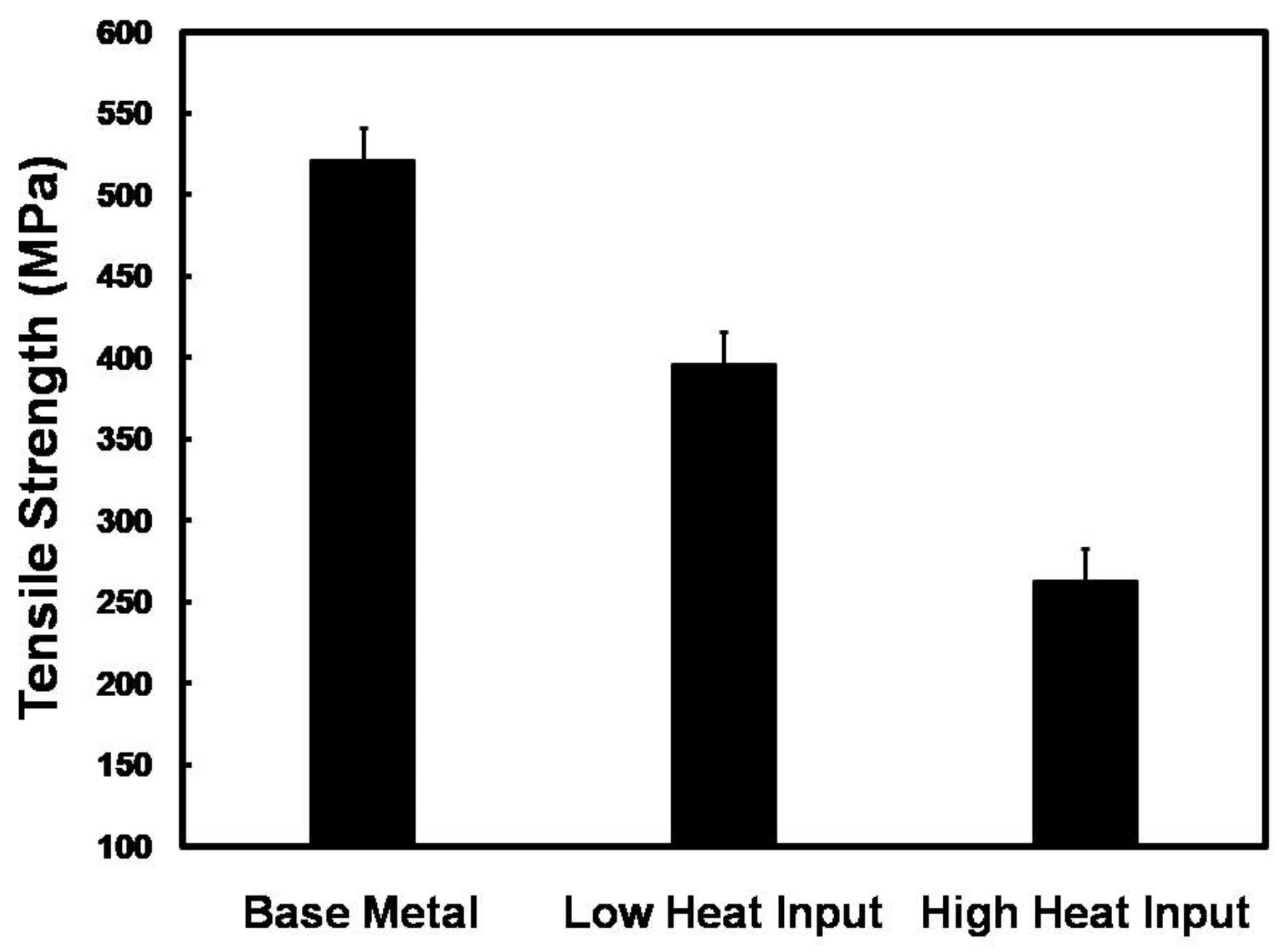 Materials 14 07498 g014