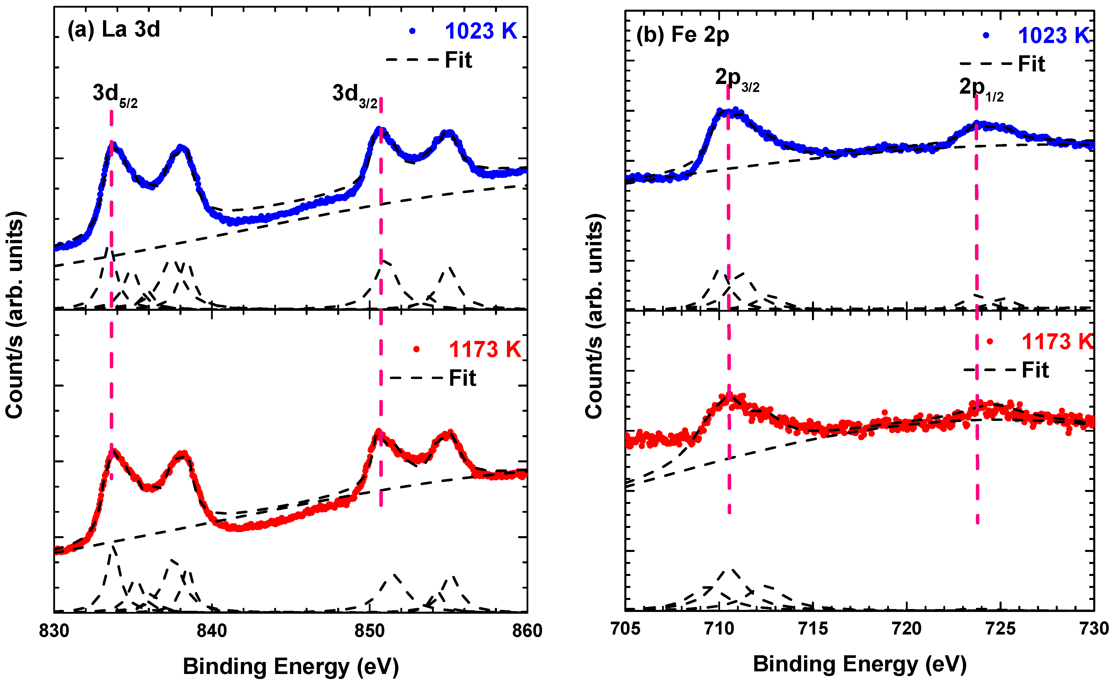 Materials 14 07501 g003a 550