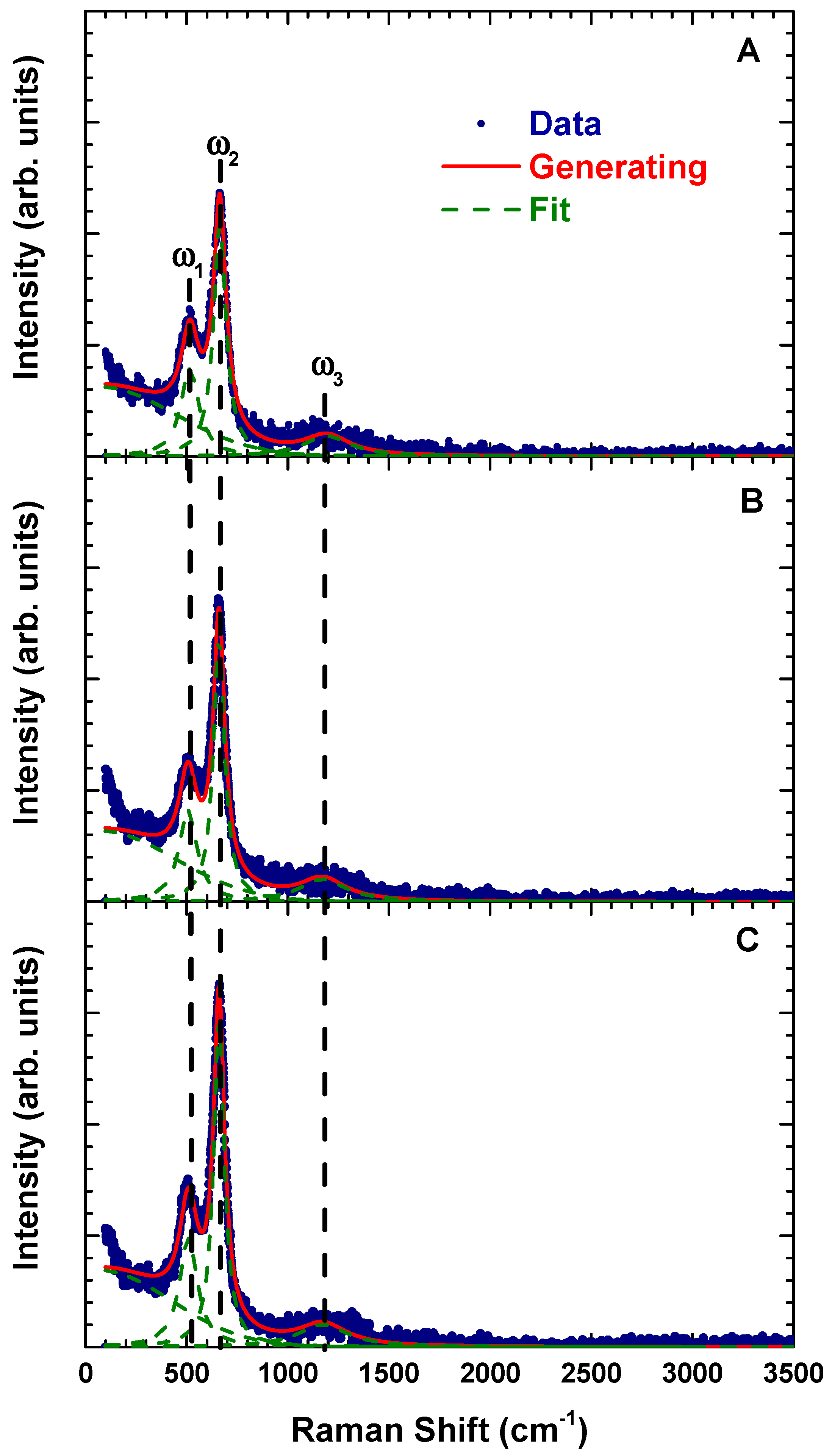 Materials 14 07501 g006 550