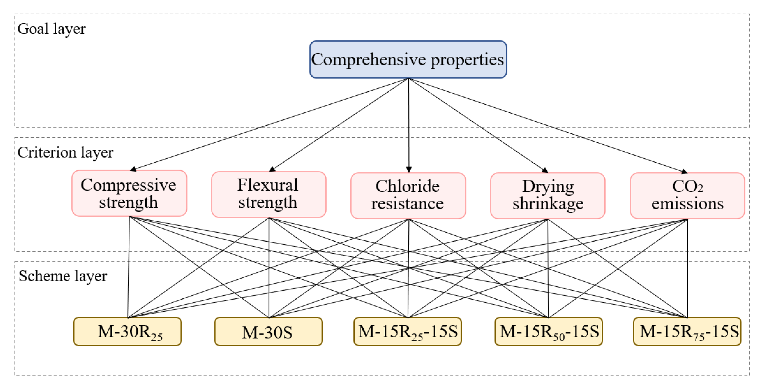Materials 14 07503 g008