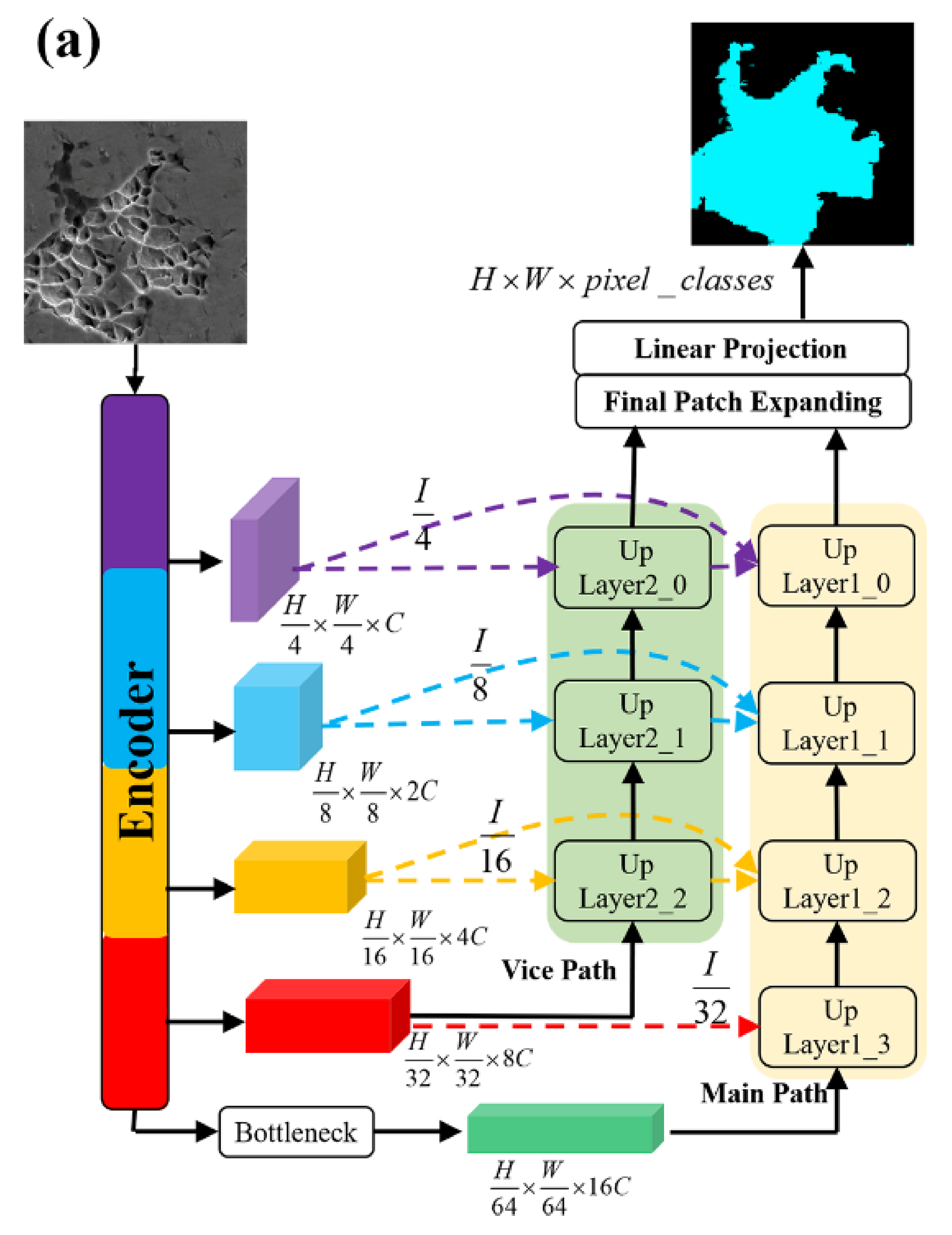 Materials 14 07504 g003a 550