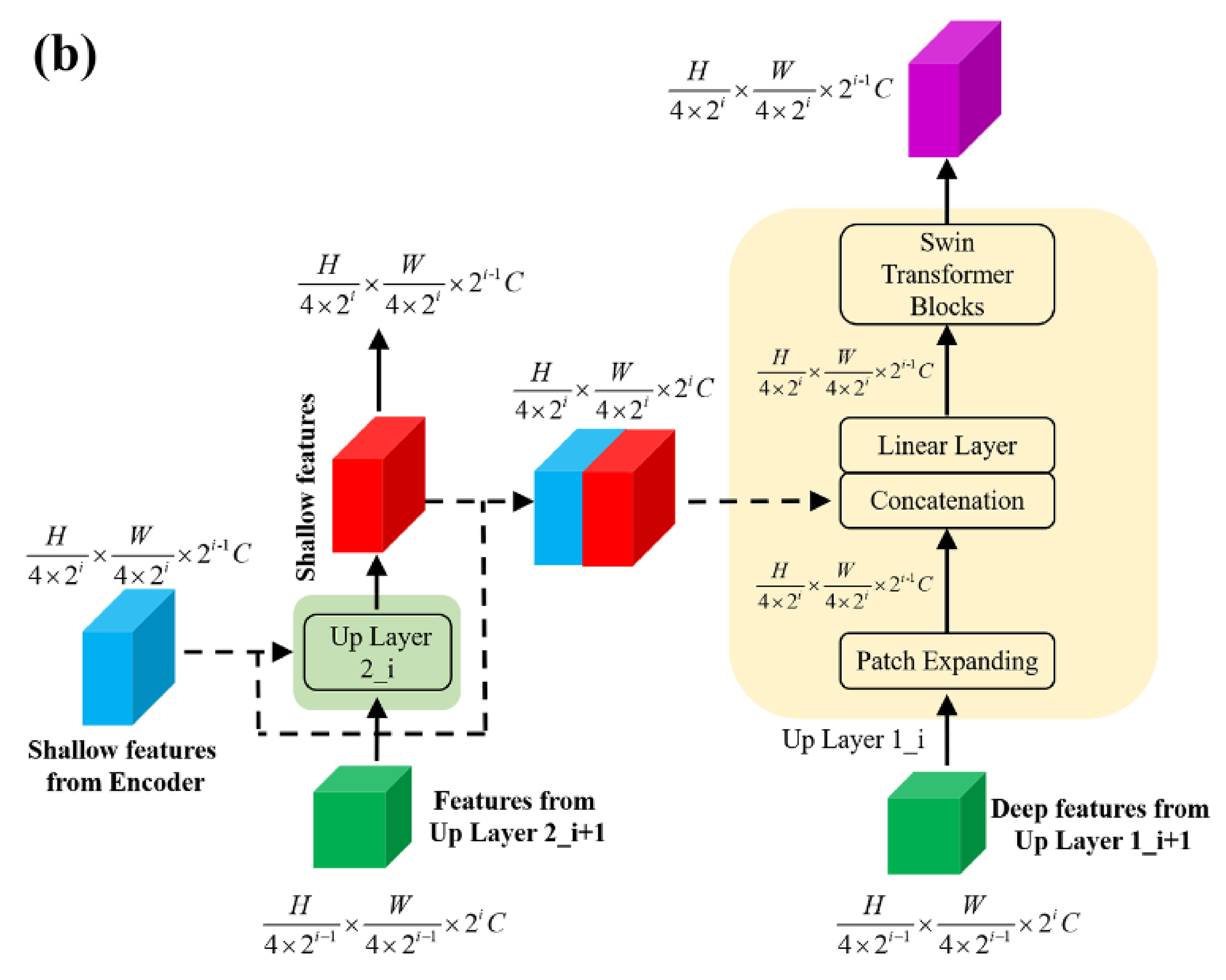 Materials 14 07504 g003b 550