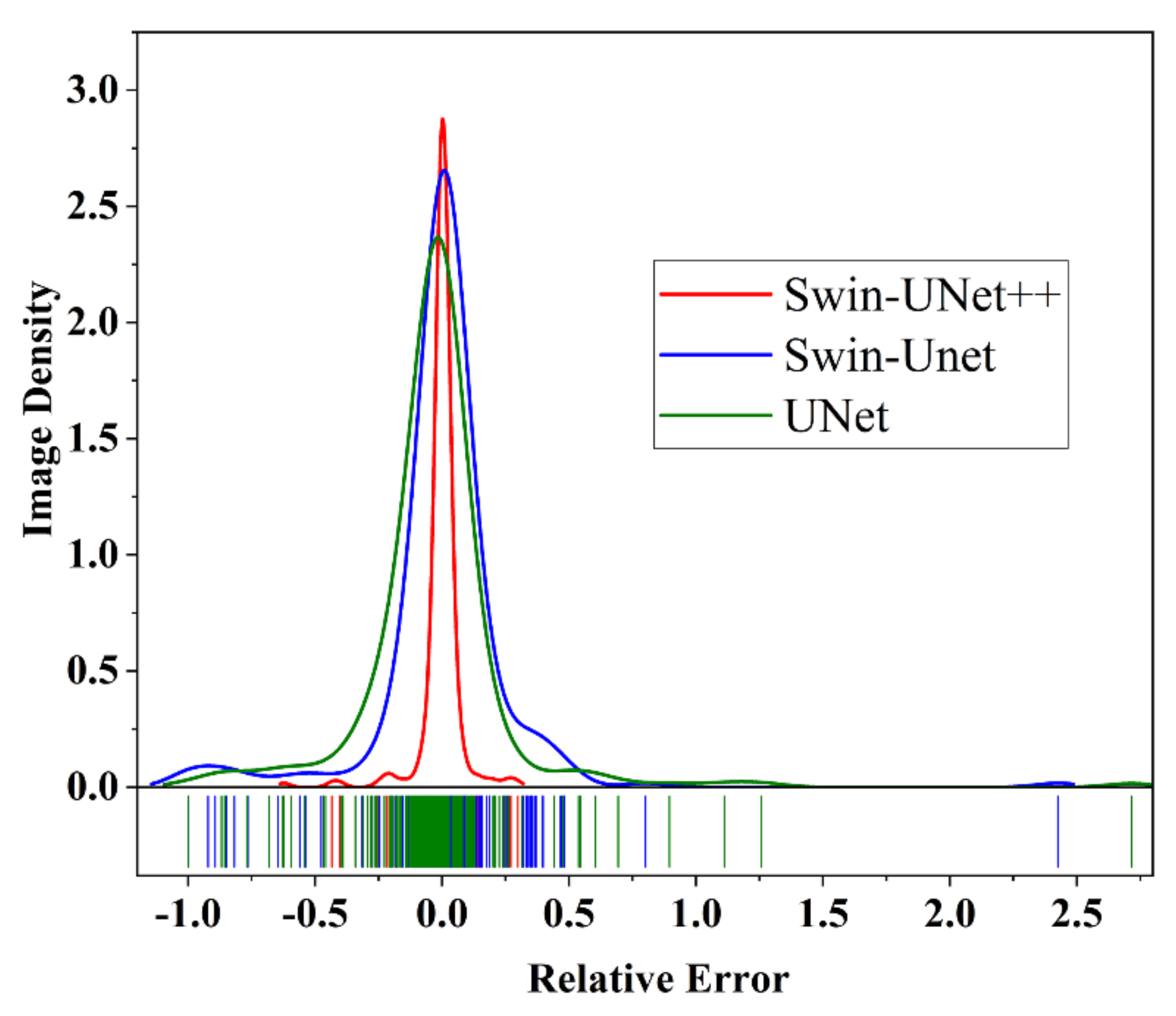 Materials 14 07504 g007 550