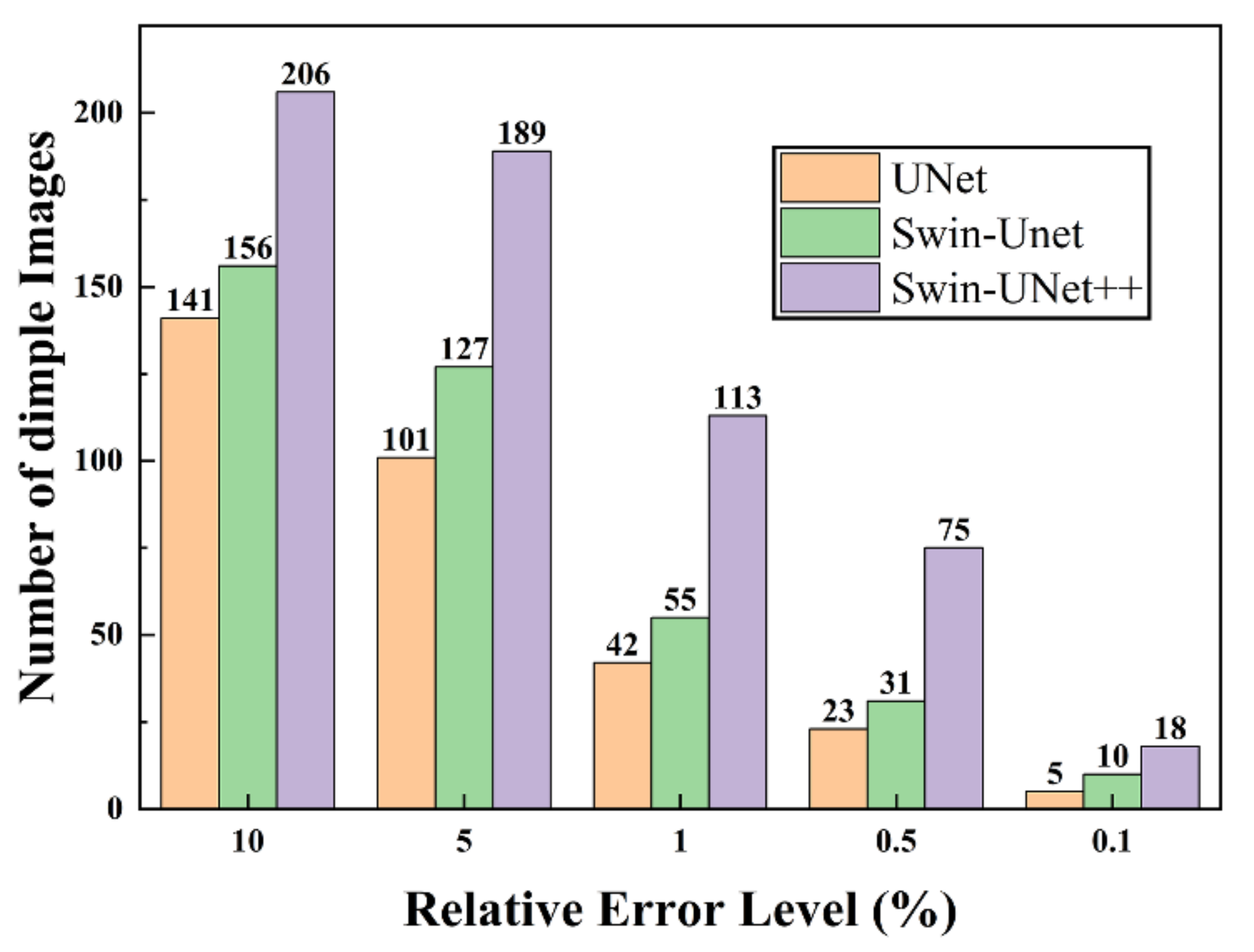 Materials 14 07504 g008 550