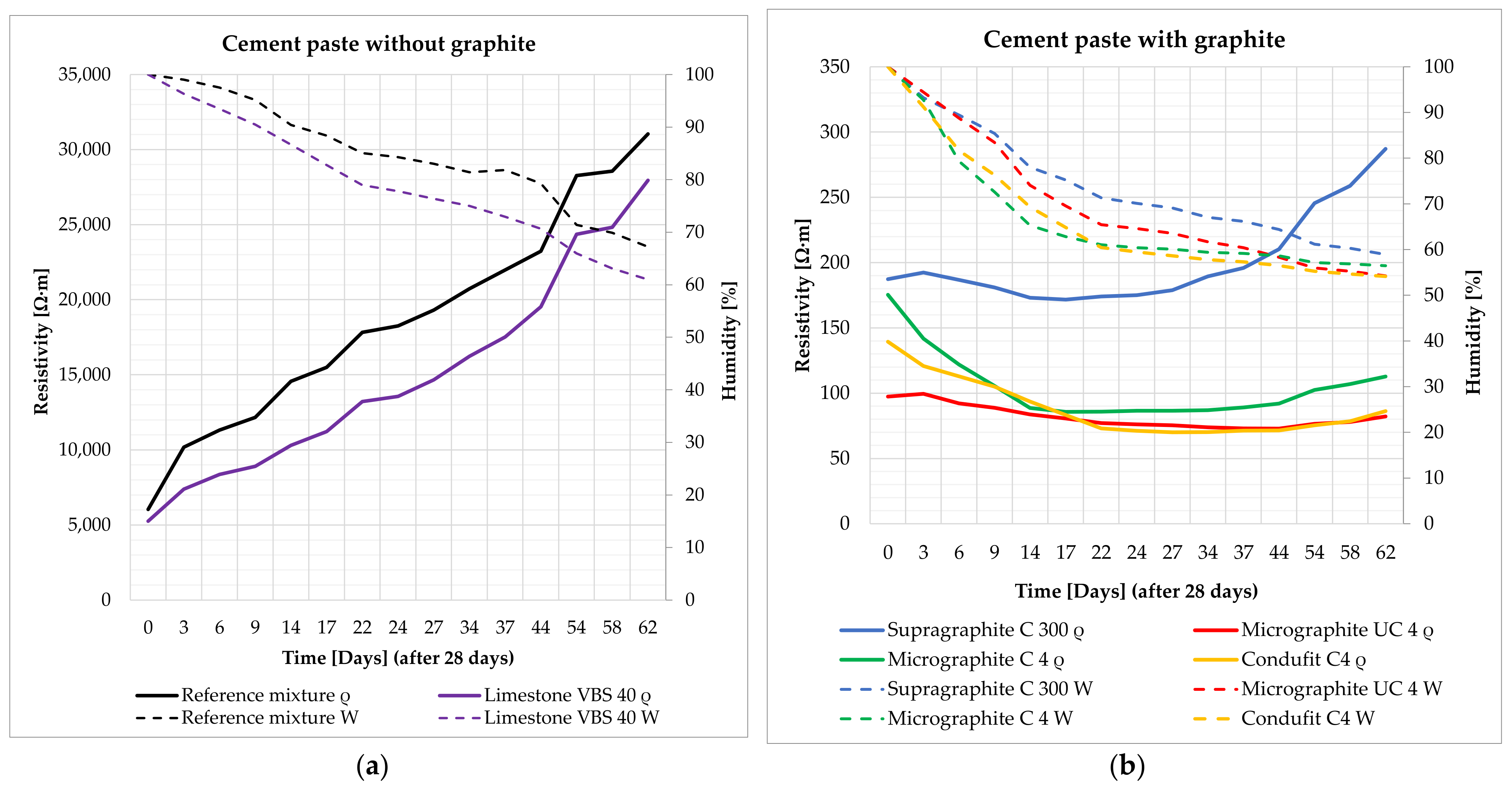 Materials 14 07505 g008 Materials 14 07505 g008