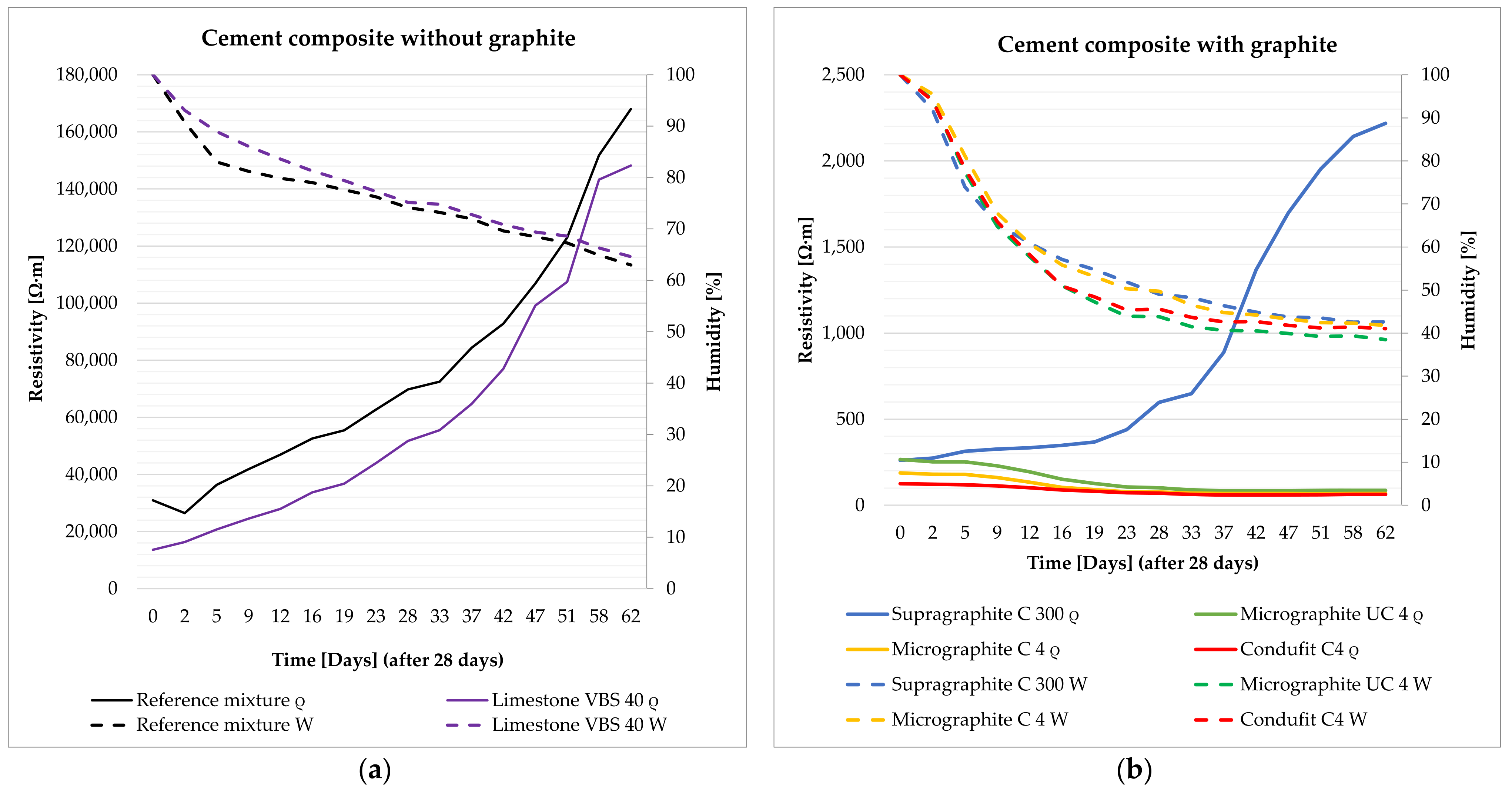 Materials 14 07505 g009 Materials 14 07505 g009