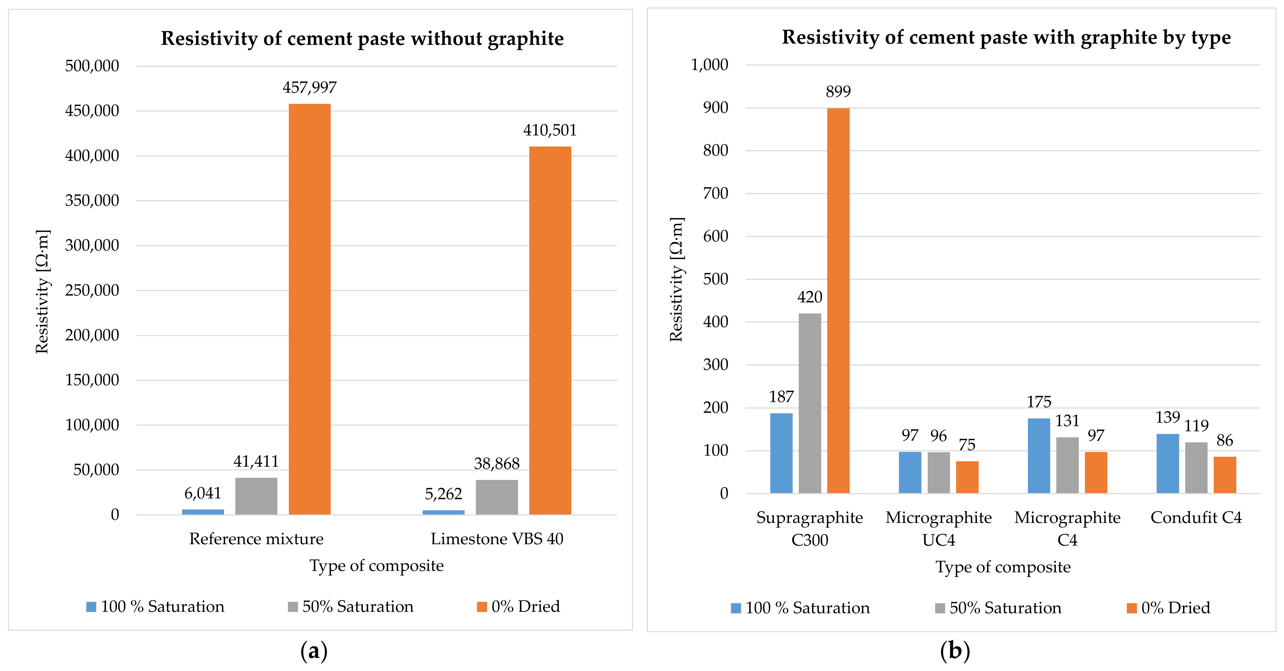 Materials 14 07505 g010 Materials 14 07505 g010