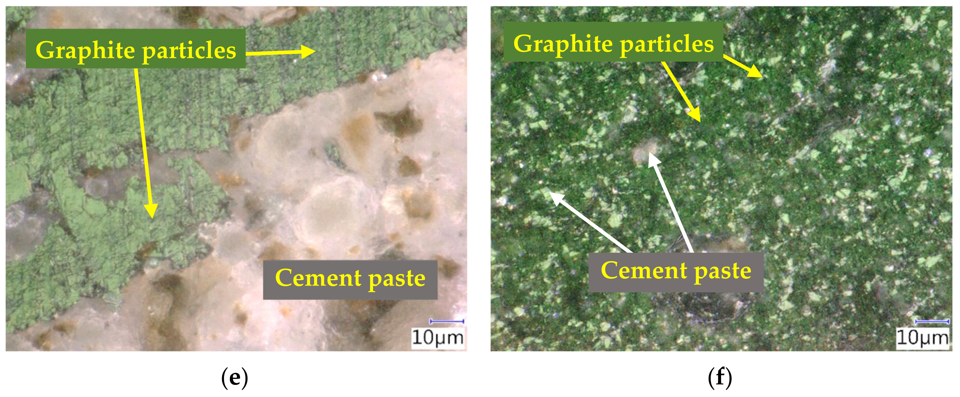 Materials 14 07505 g016b Materials 14 07505 g016b