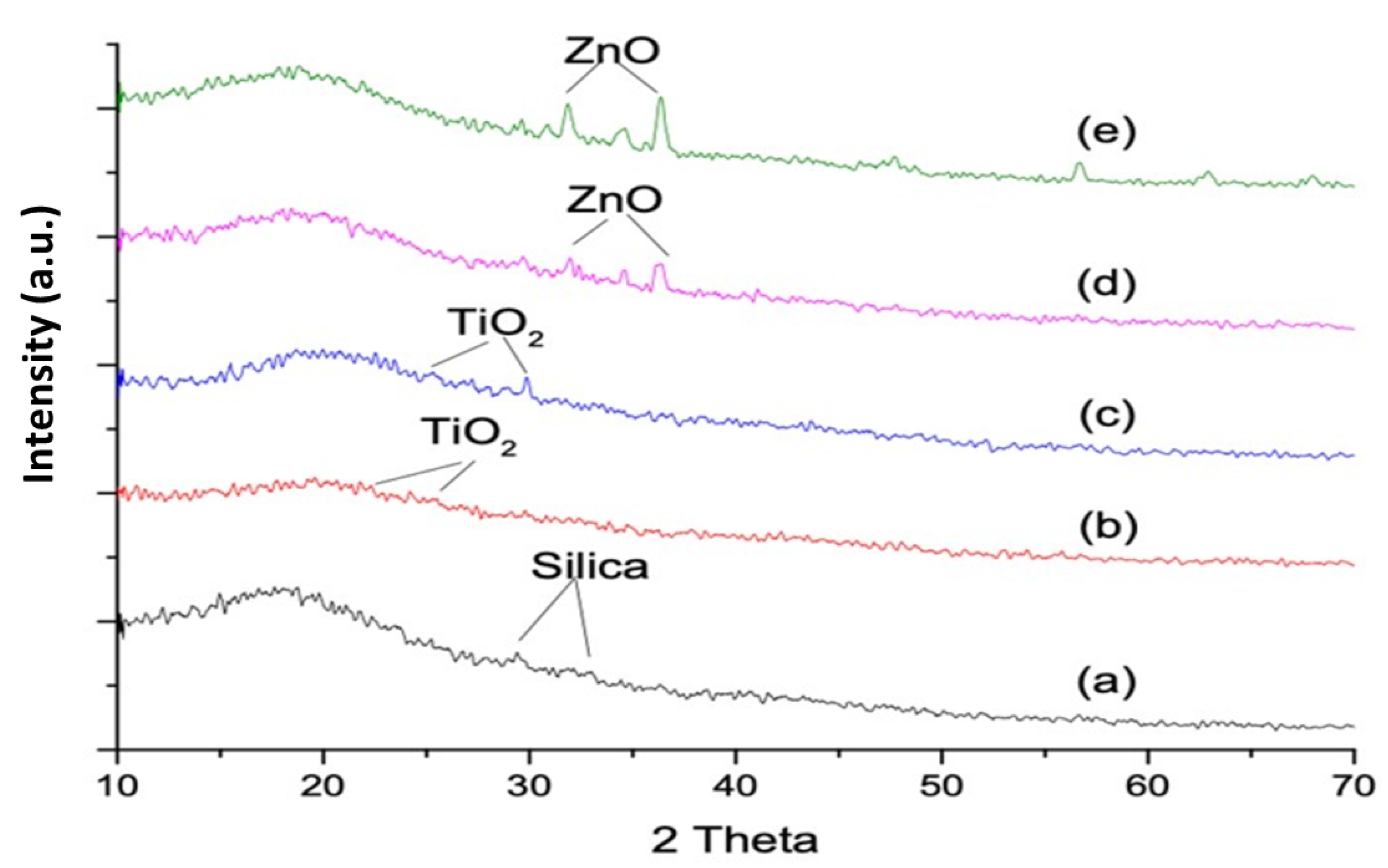 Materials 14 07507 g002 Materials 14 07507 g002