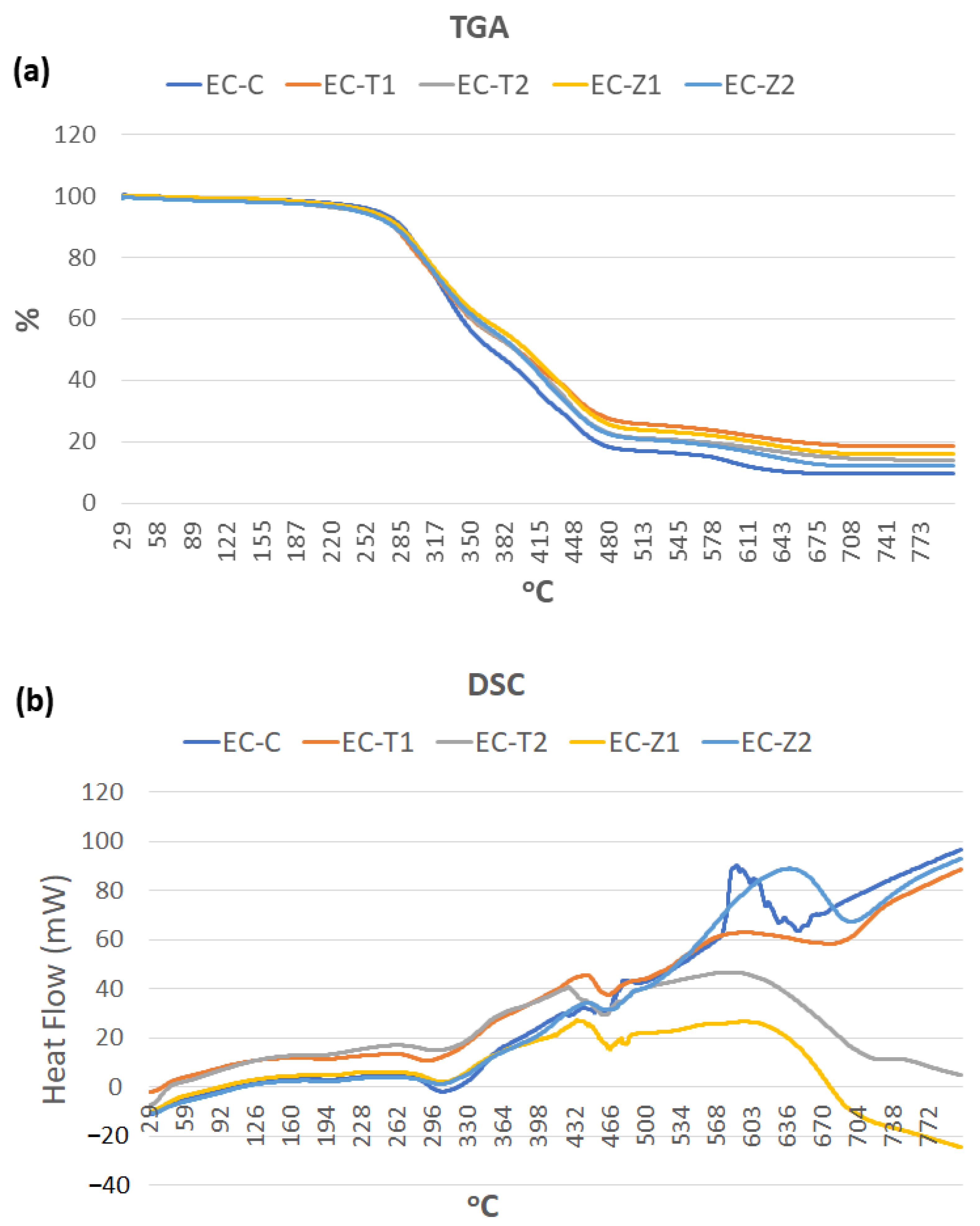 Materials 14 07507 g004 Materials 14 07507 g004