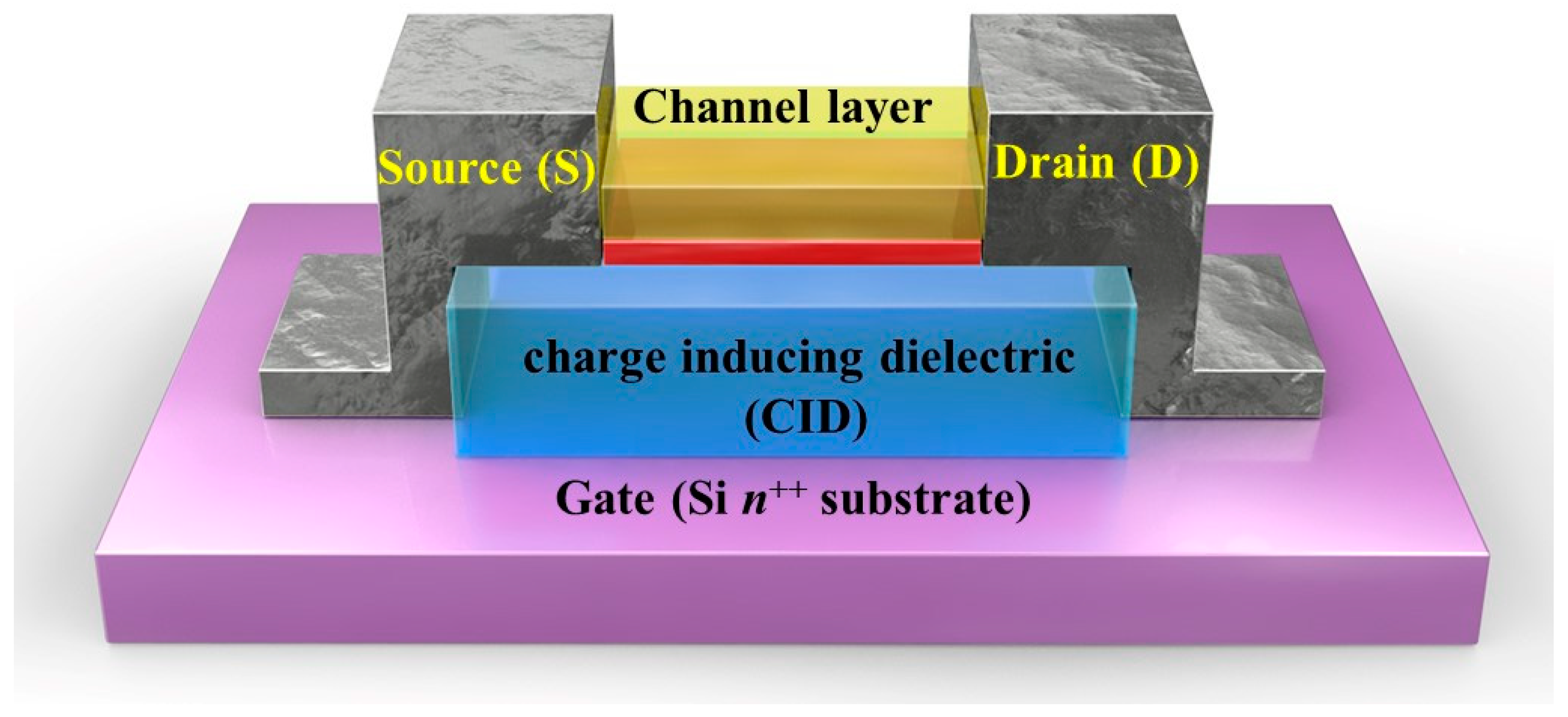 Materials 14 07508 g001