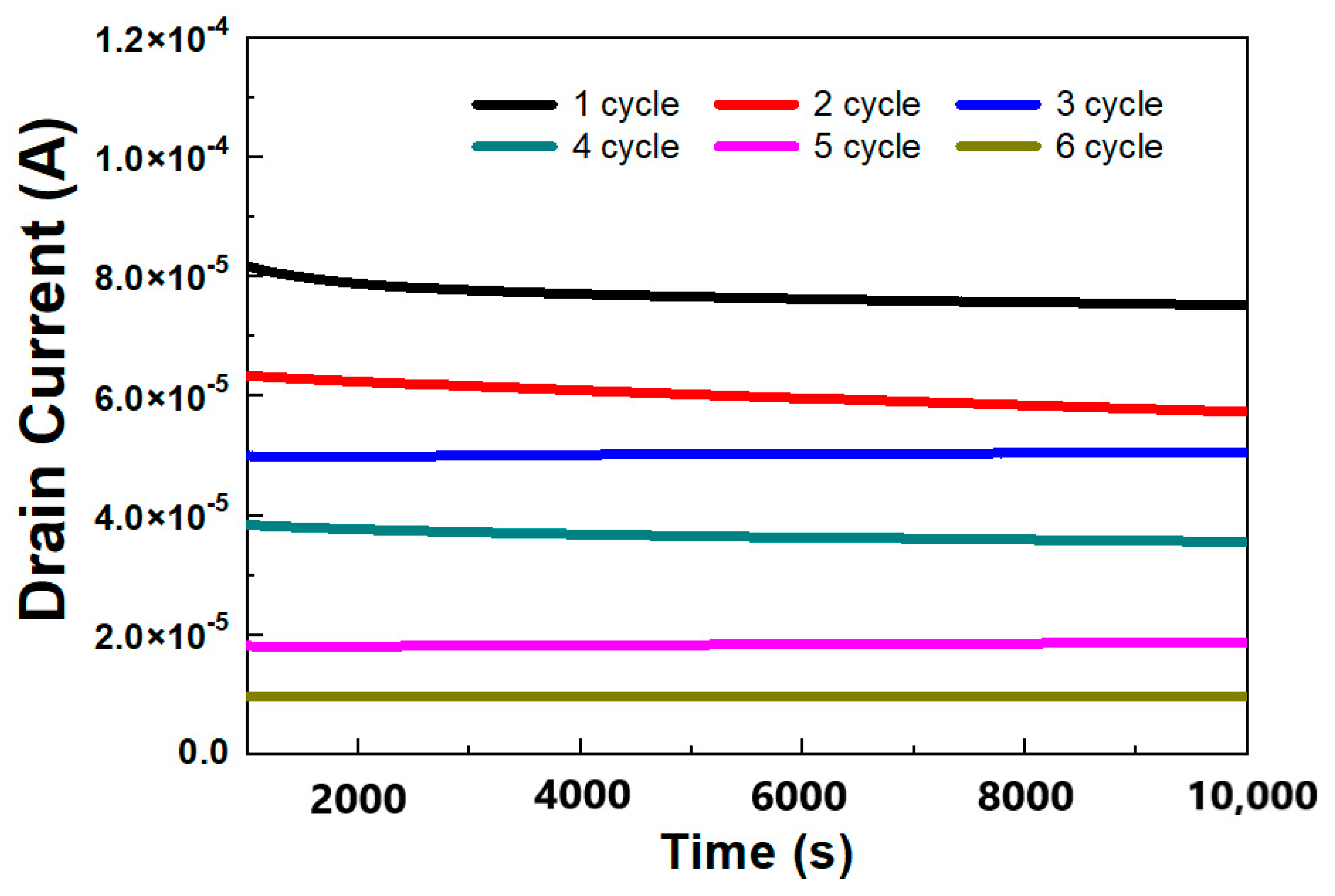 Materials 14 07508 g003