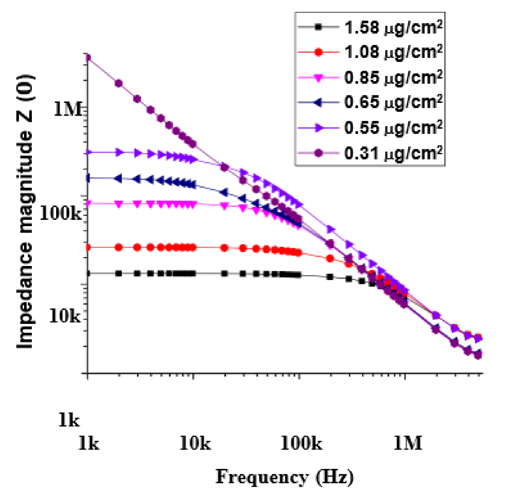 Materials 14 07509 g002