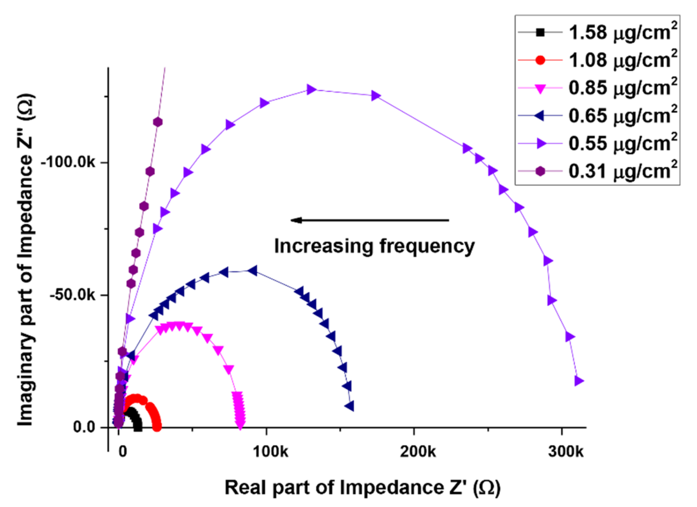 Materials 14 07509 g004
