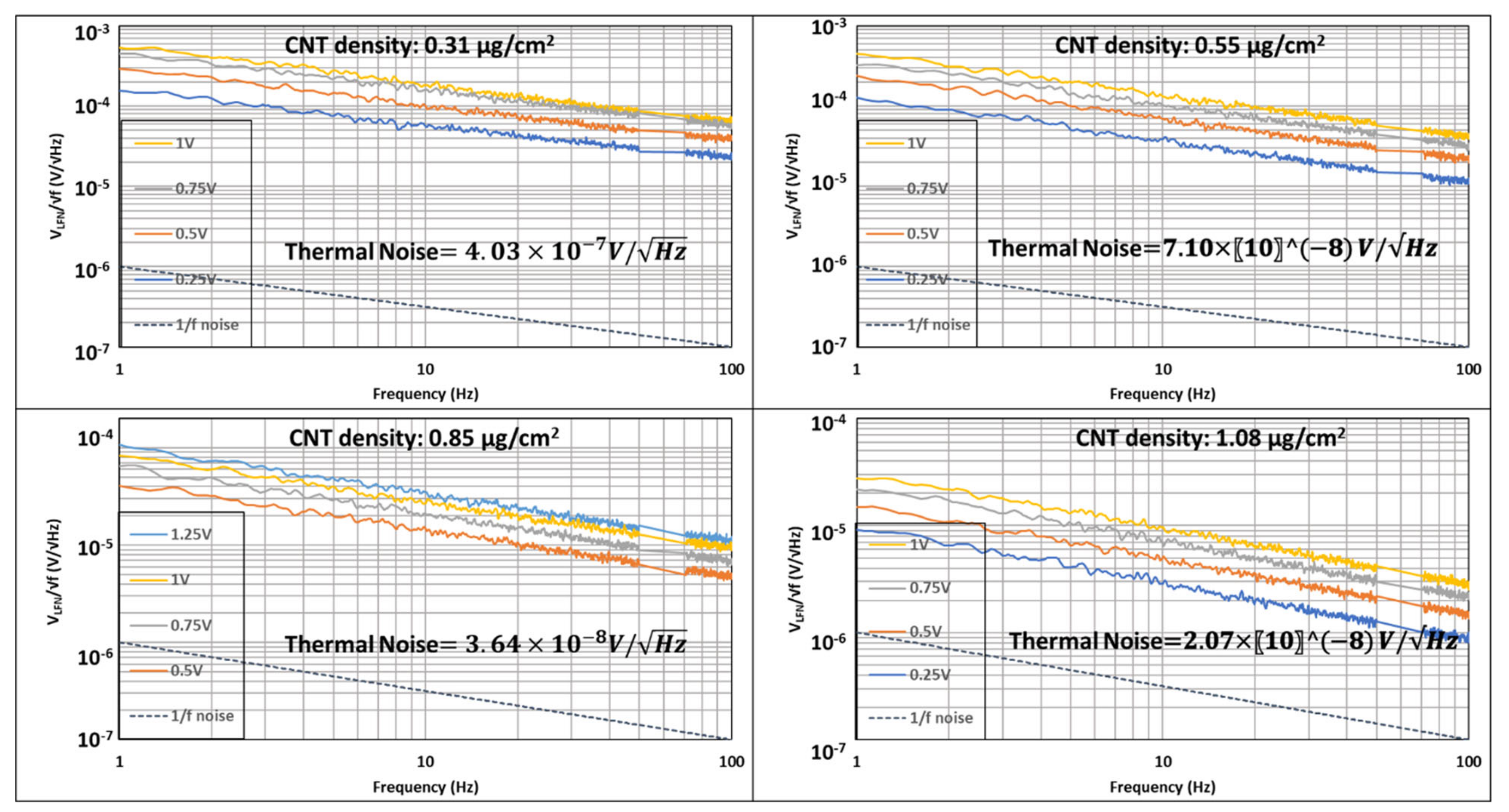 Materials 14 07509 g008