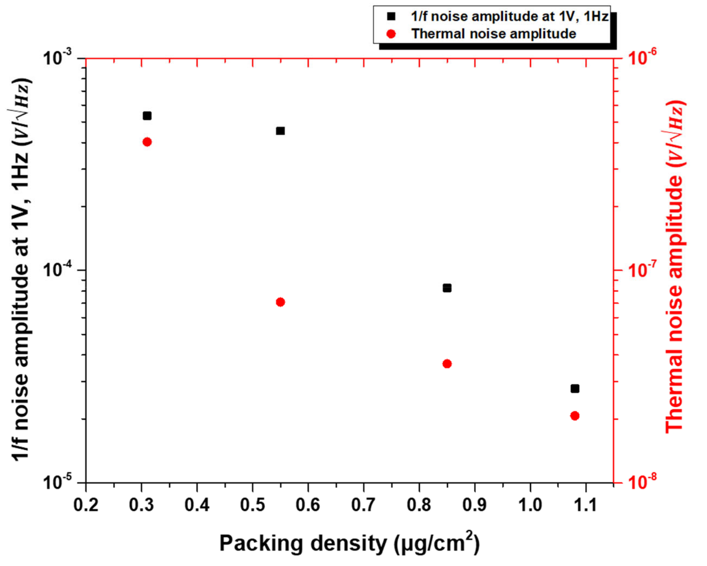 Materials 14 07509 g009