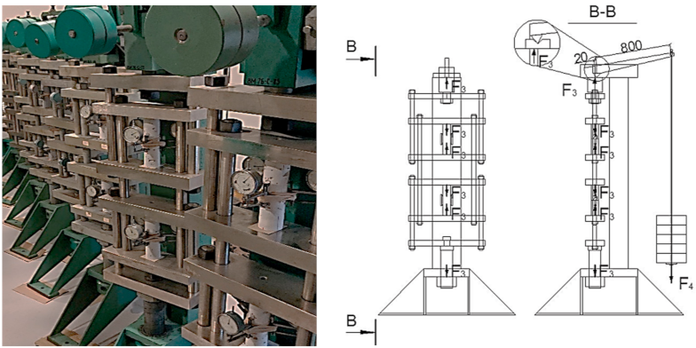 Materials 14 07510 g006