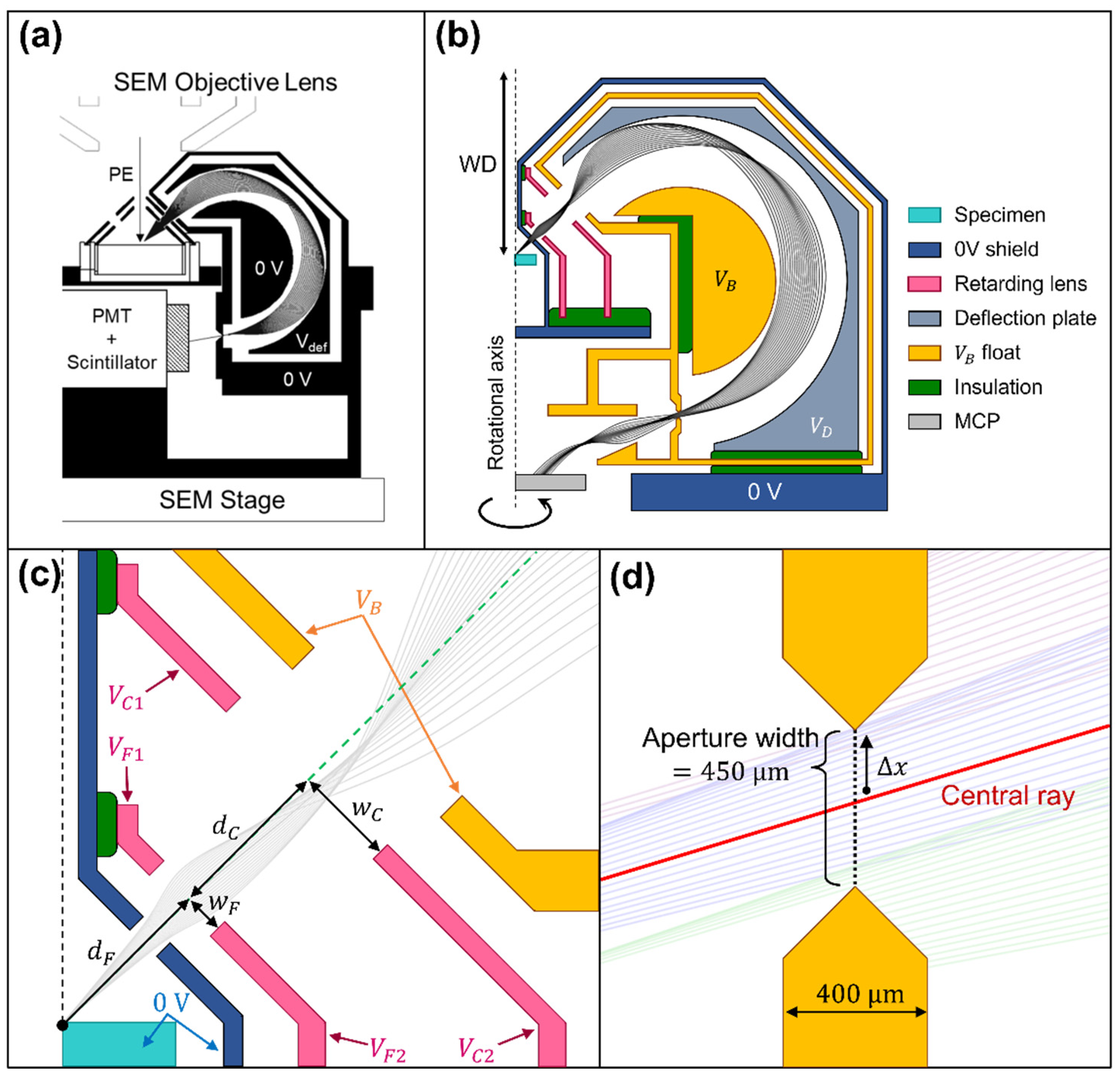 Materials 14 07511 g001