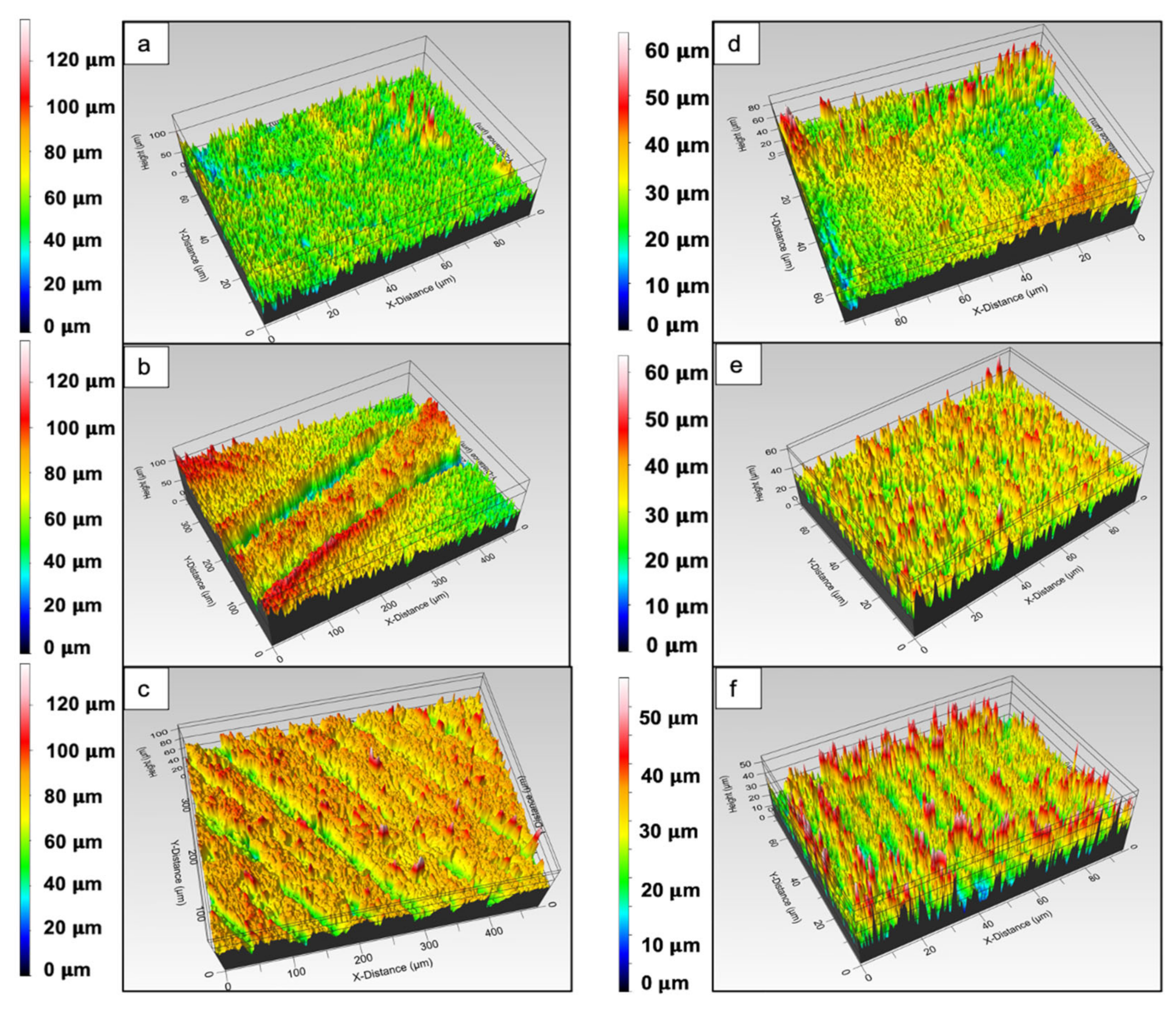 Materials 14 07513 g004