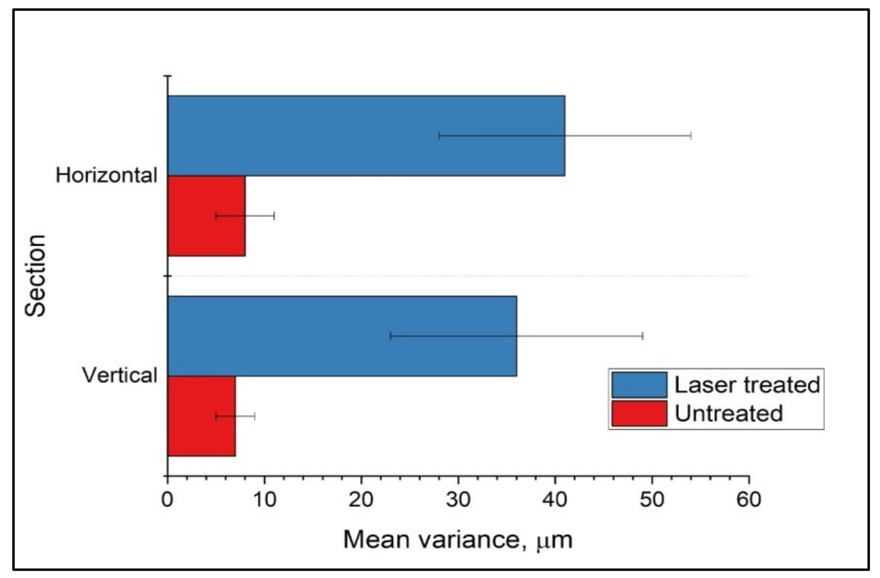 Materials 14 07513 g010
