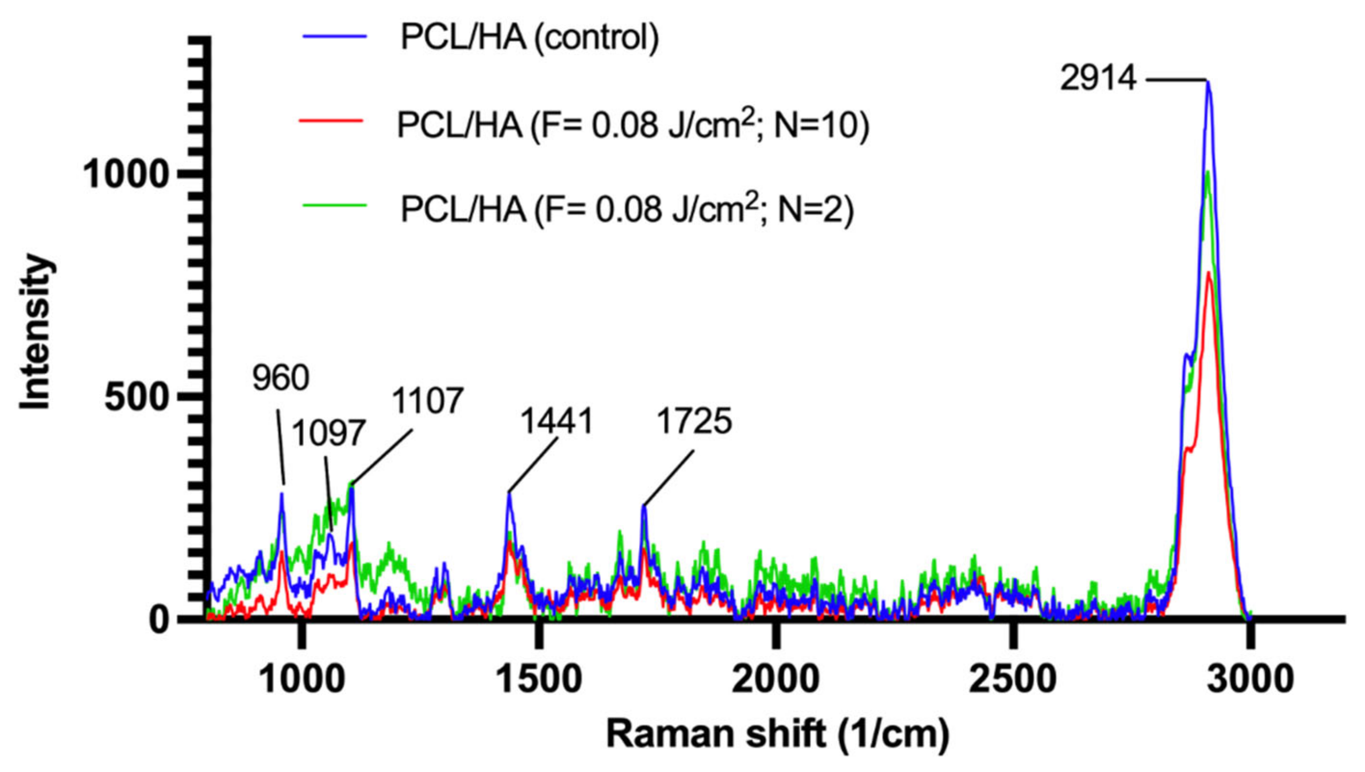 Materials 14 07513 g011