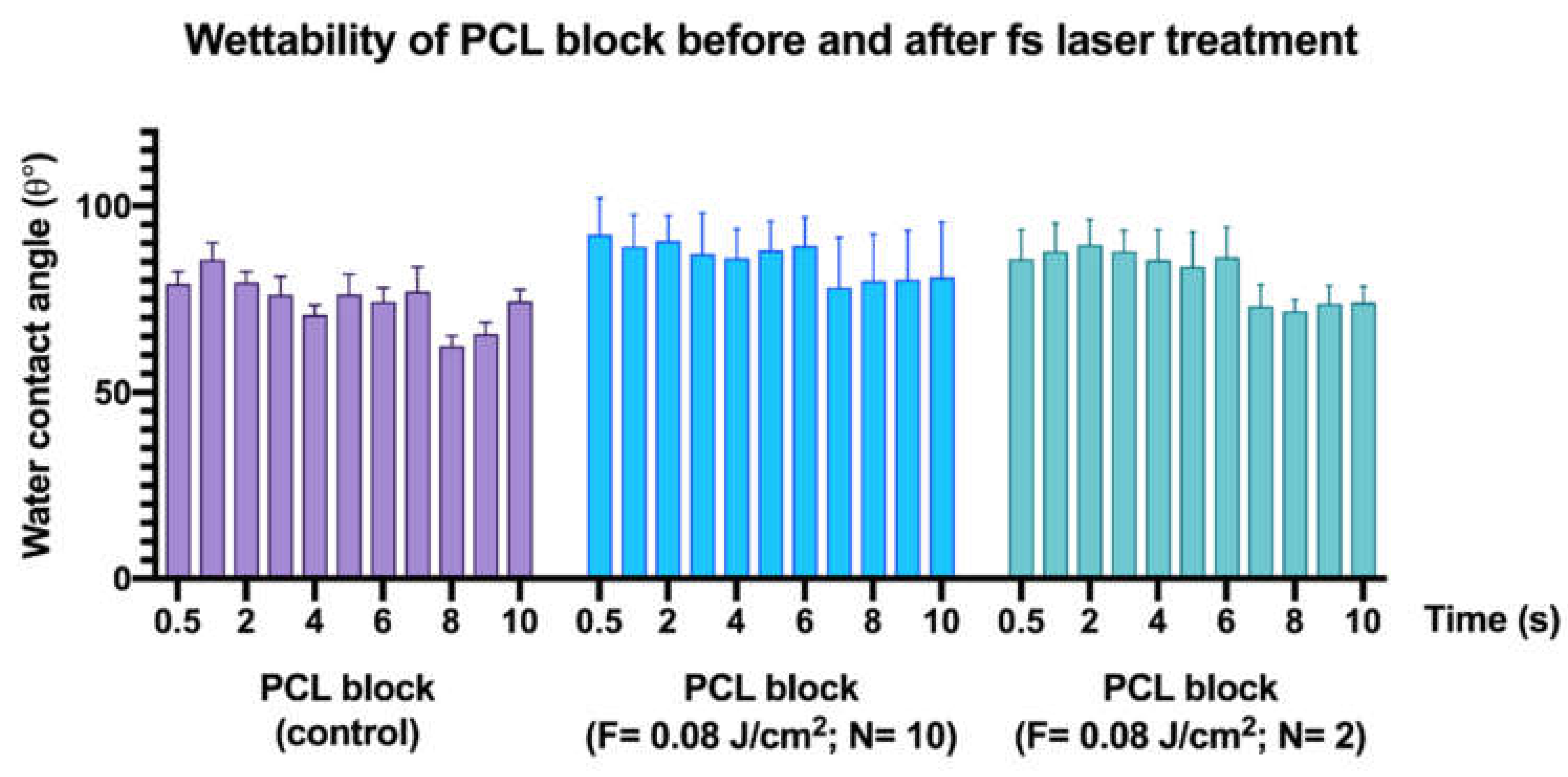 Materials 14 07513 g013