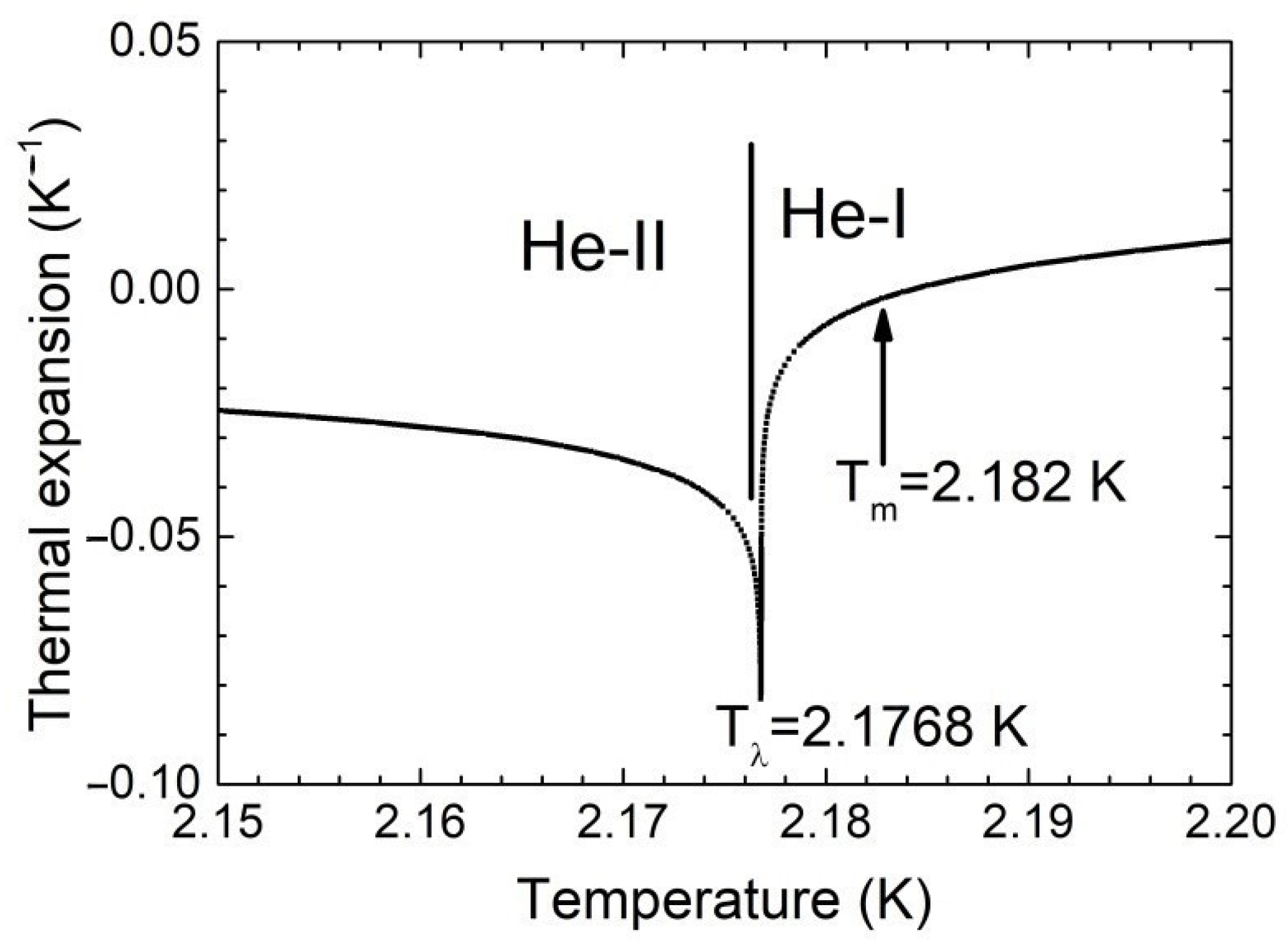 Materials 14 07514 g001