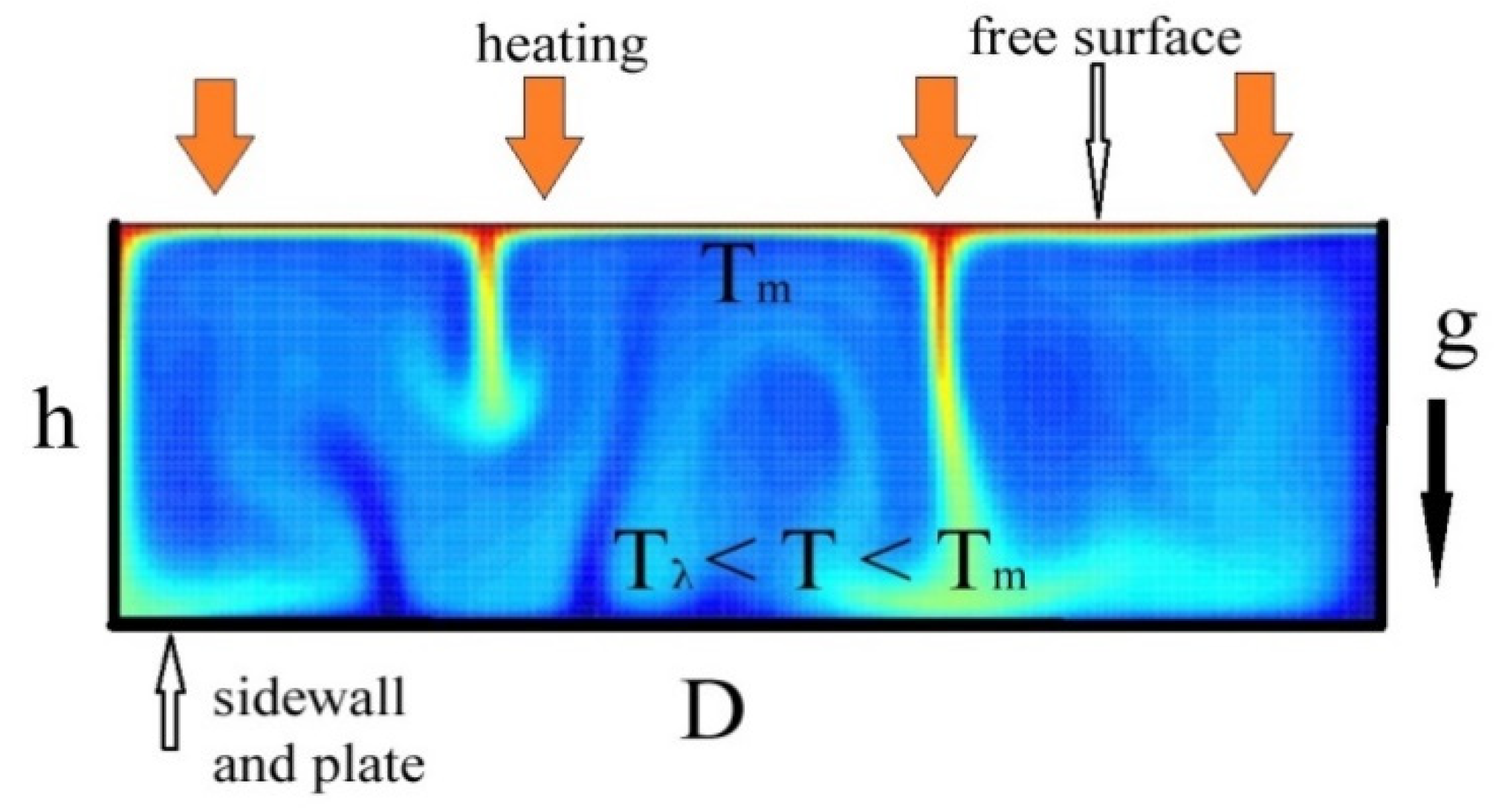 Materials 14 07514 g002