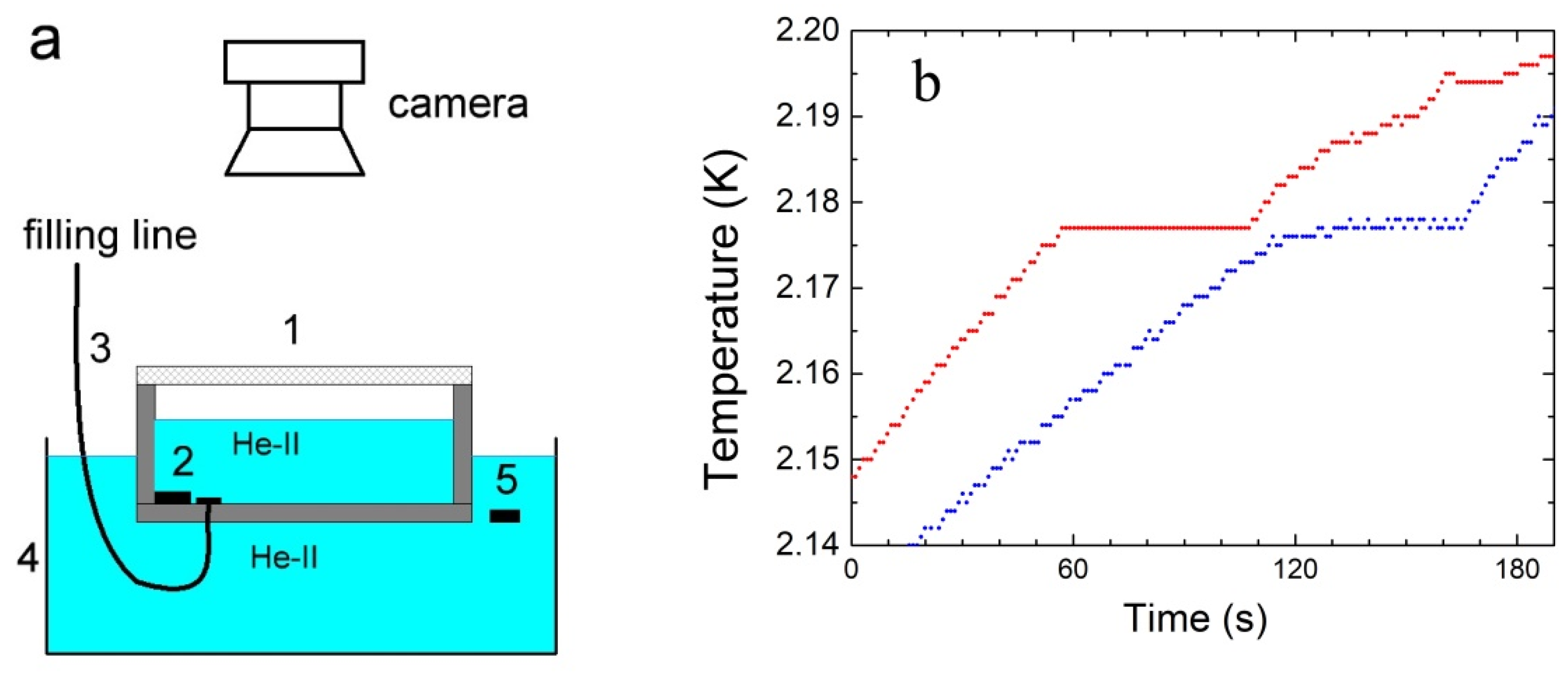 Materials 14 07514 g003