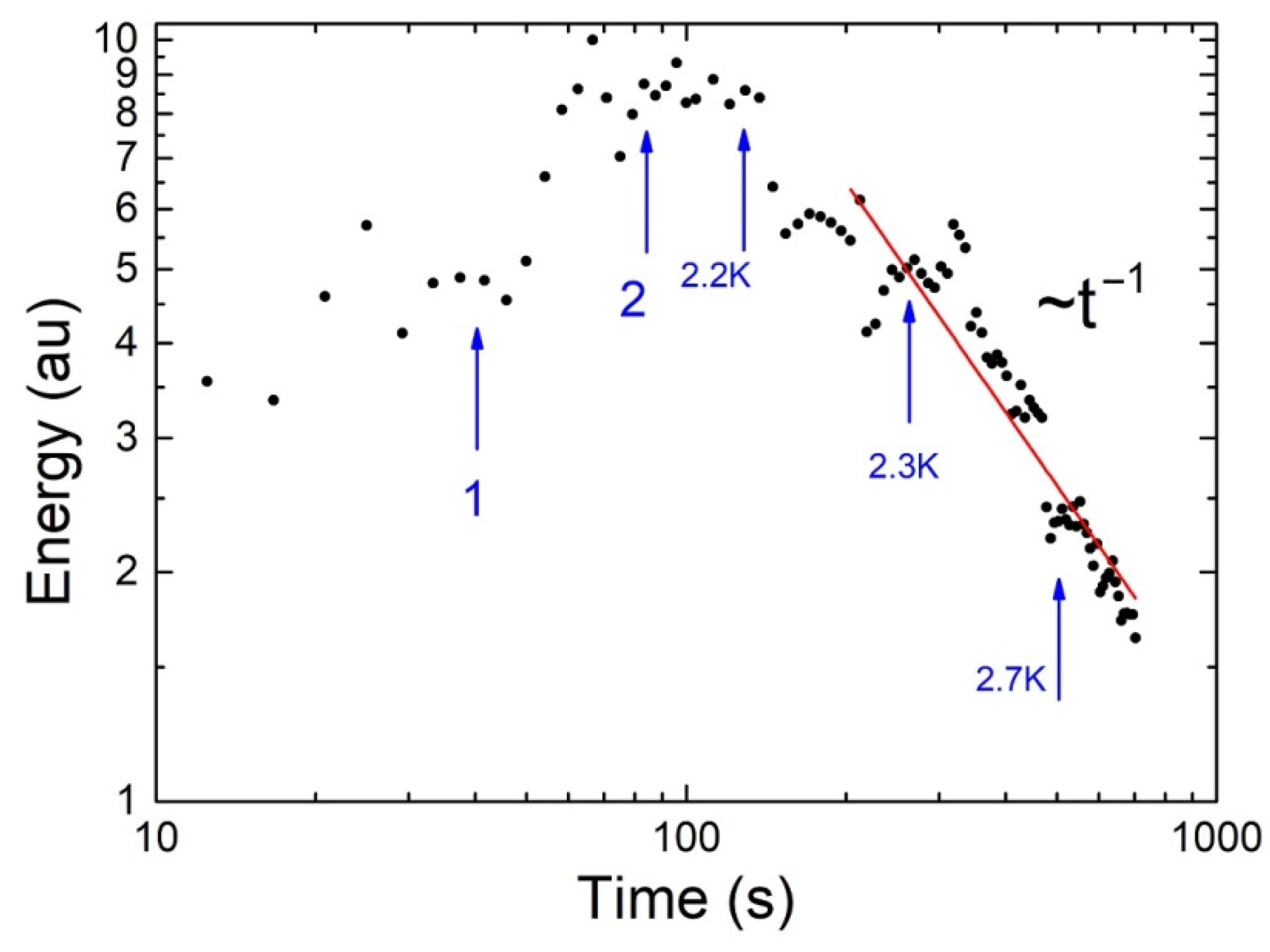 Materials 14 07514 g007
