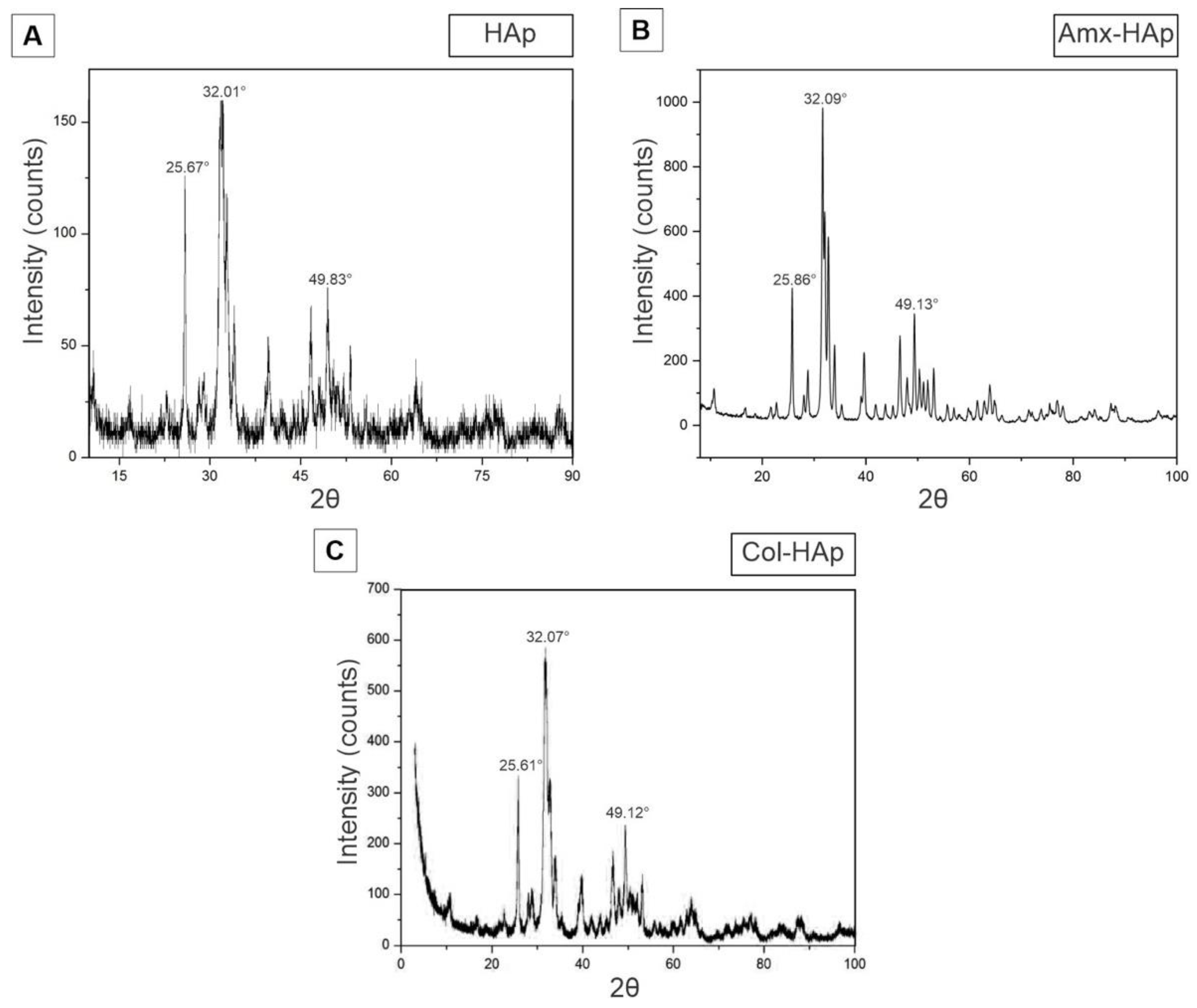 Materials 14 07515 g001