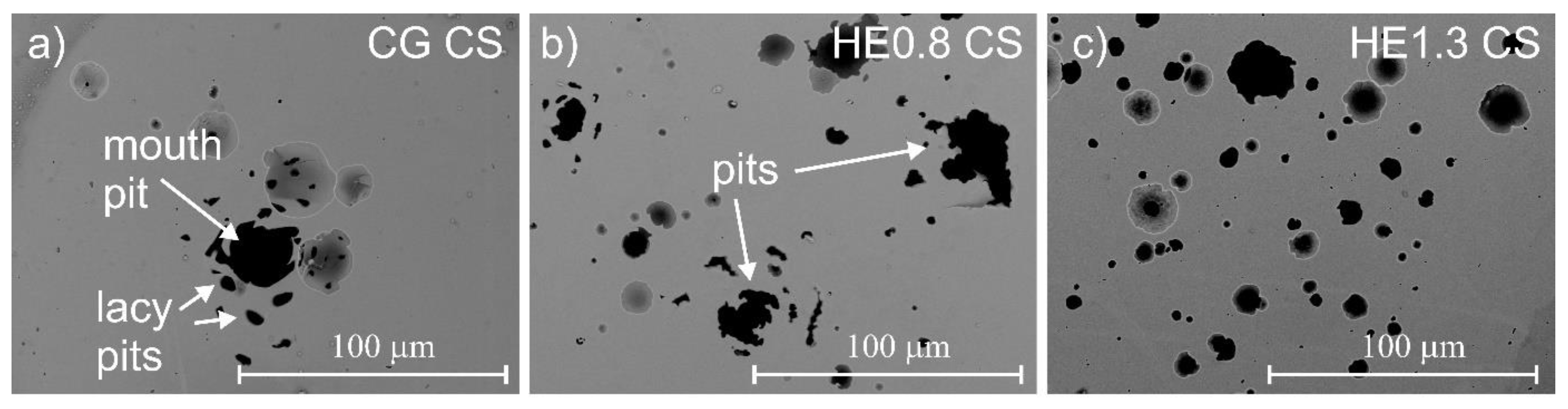 Materials 14 07517 g006 550