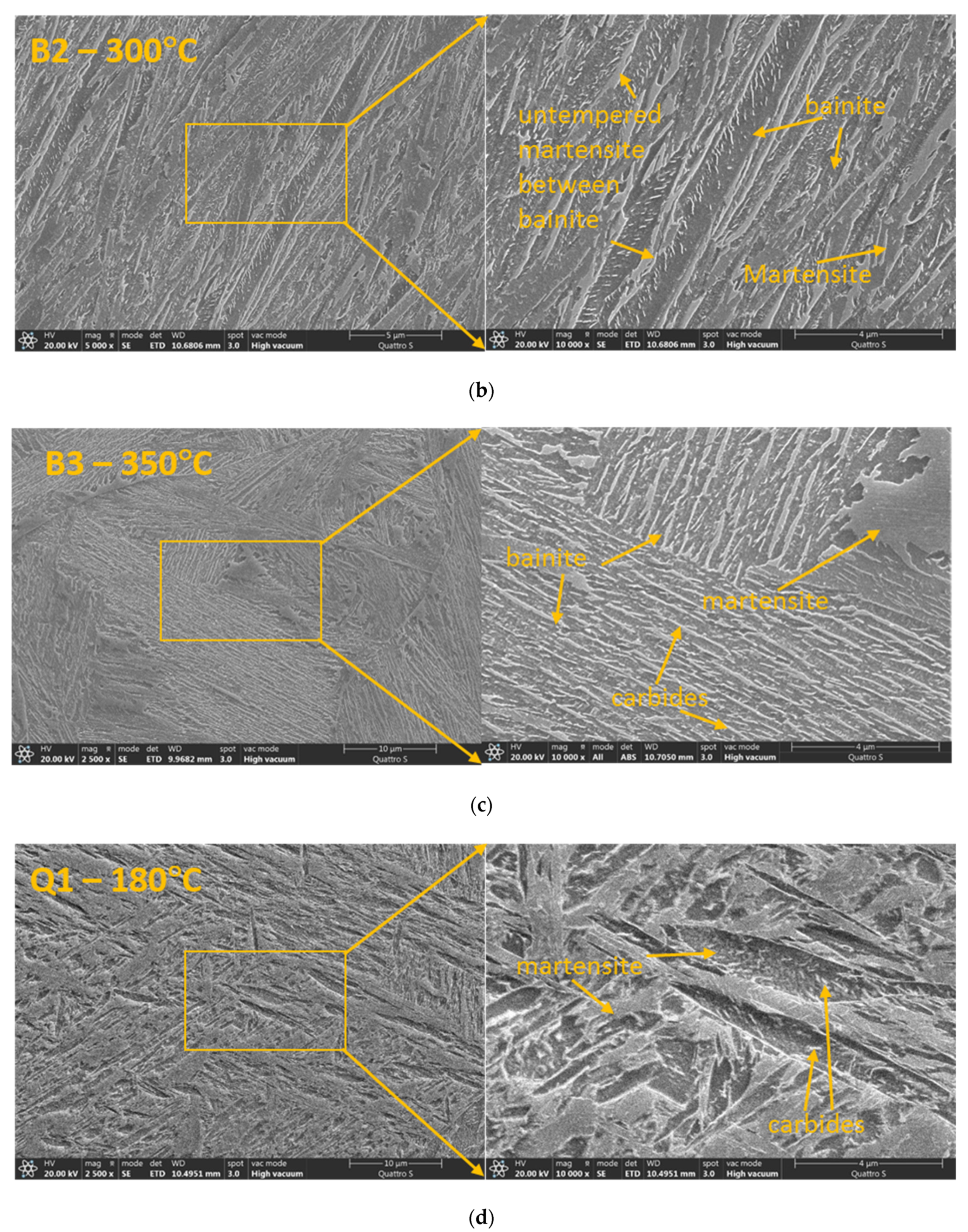 Materials 14 07518 g003b
