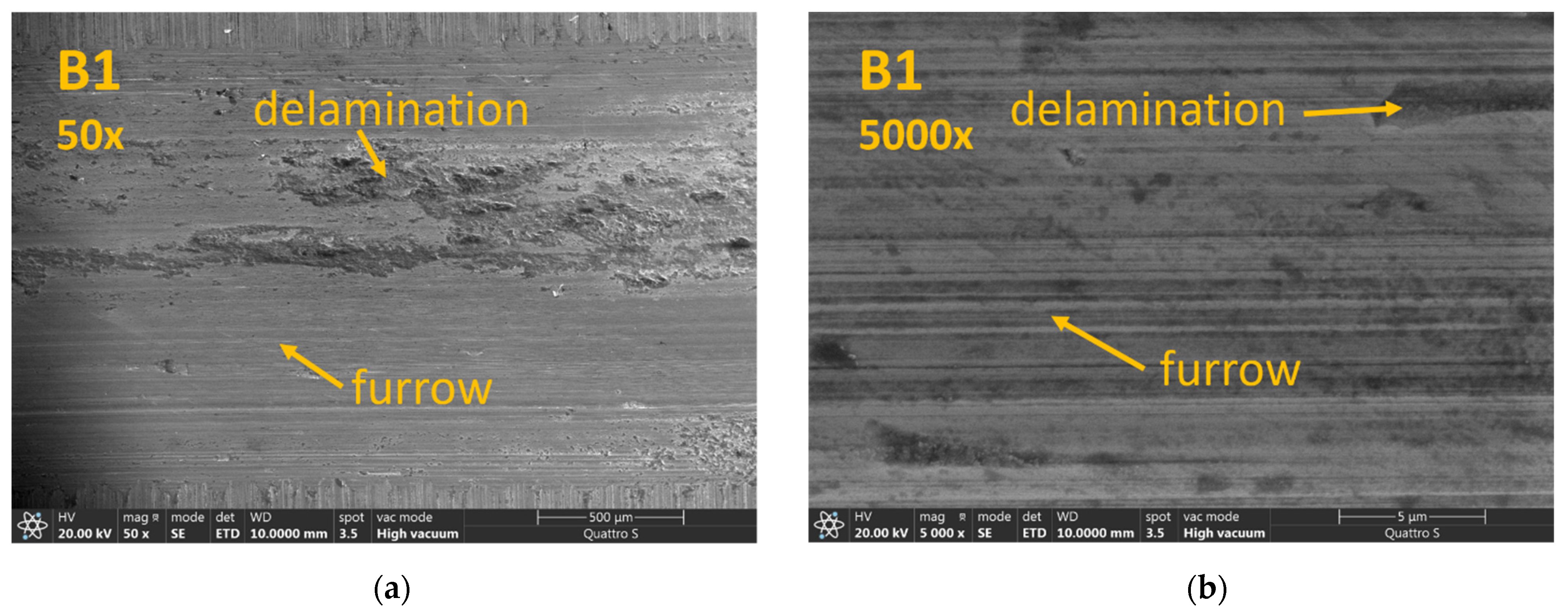 Materials 14 07518 g006a