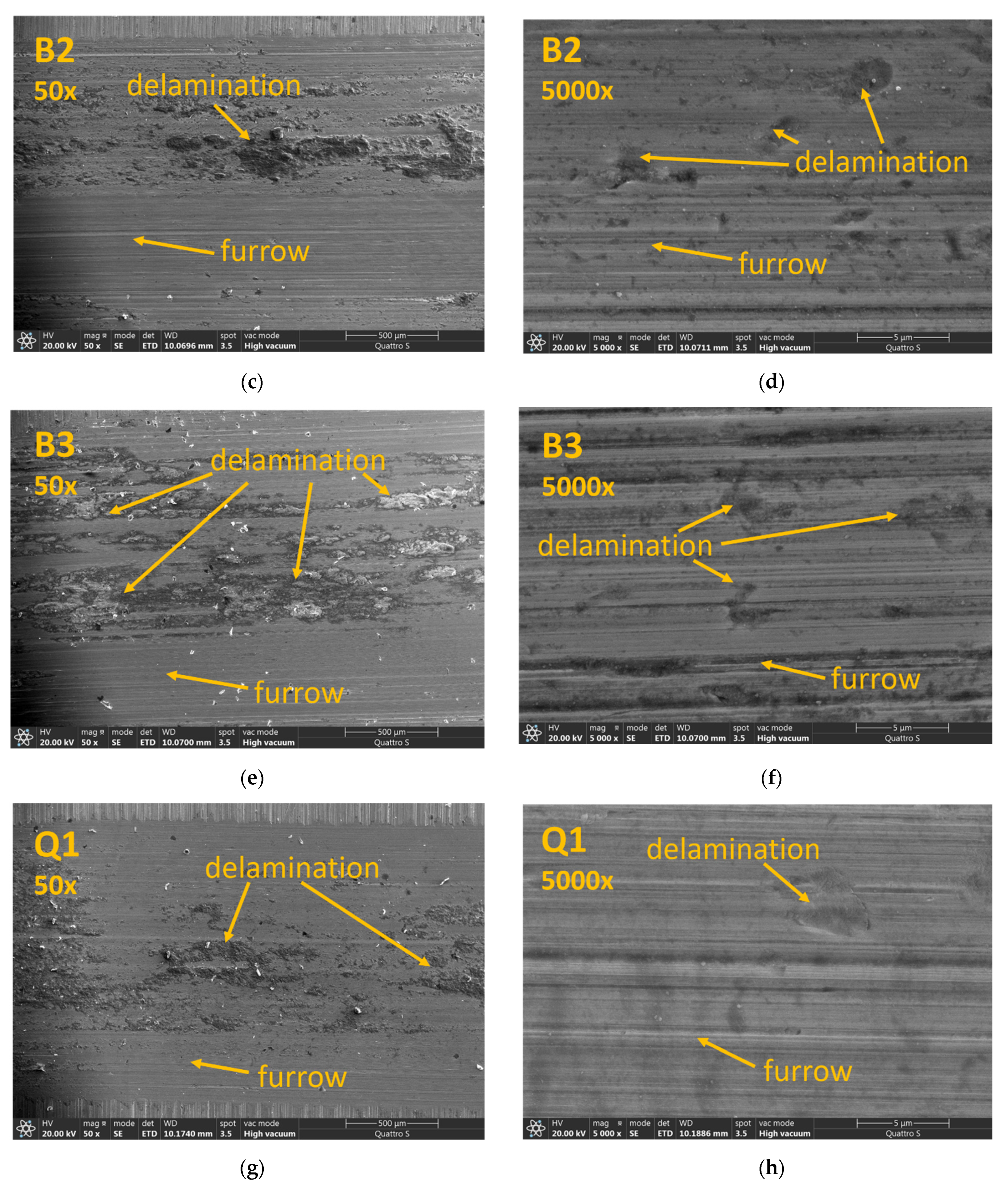 Materials 14 07518 g006b