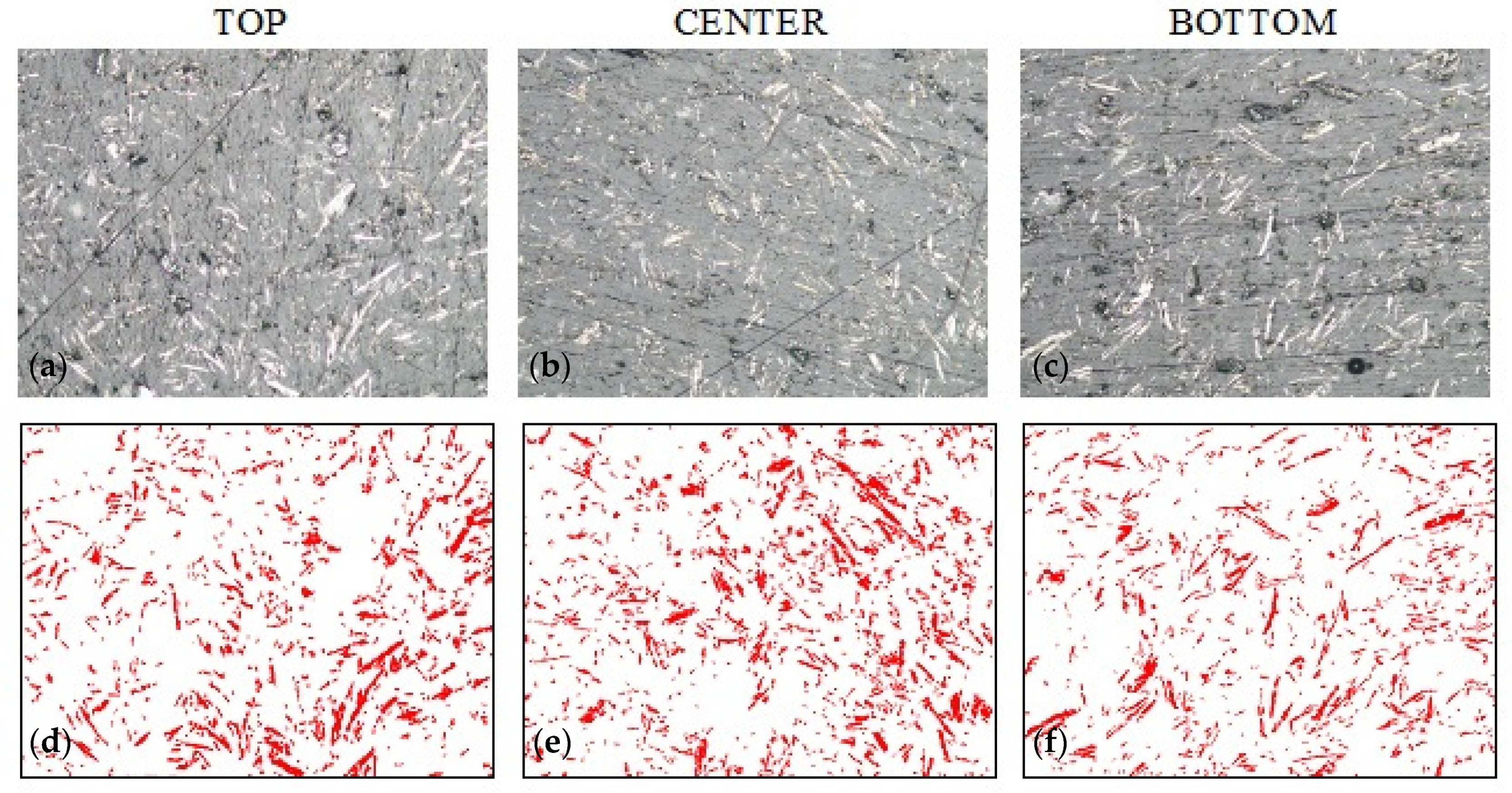 Materials 14 07520 g009 550