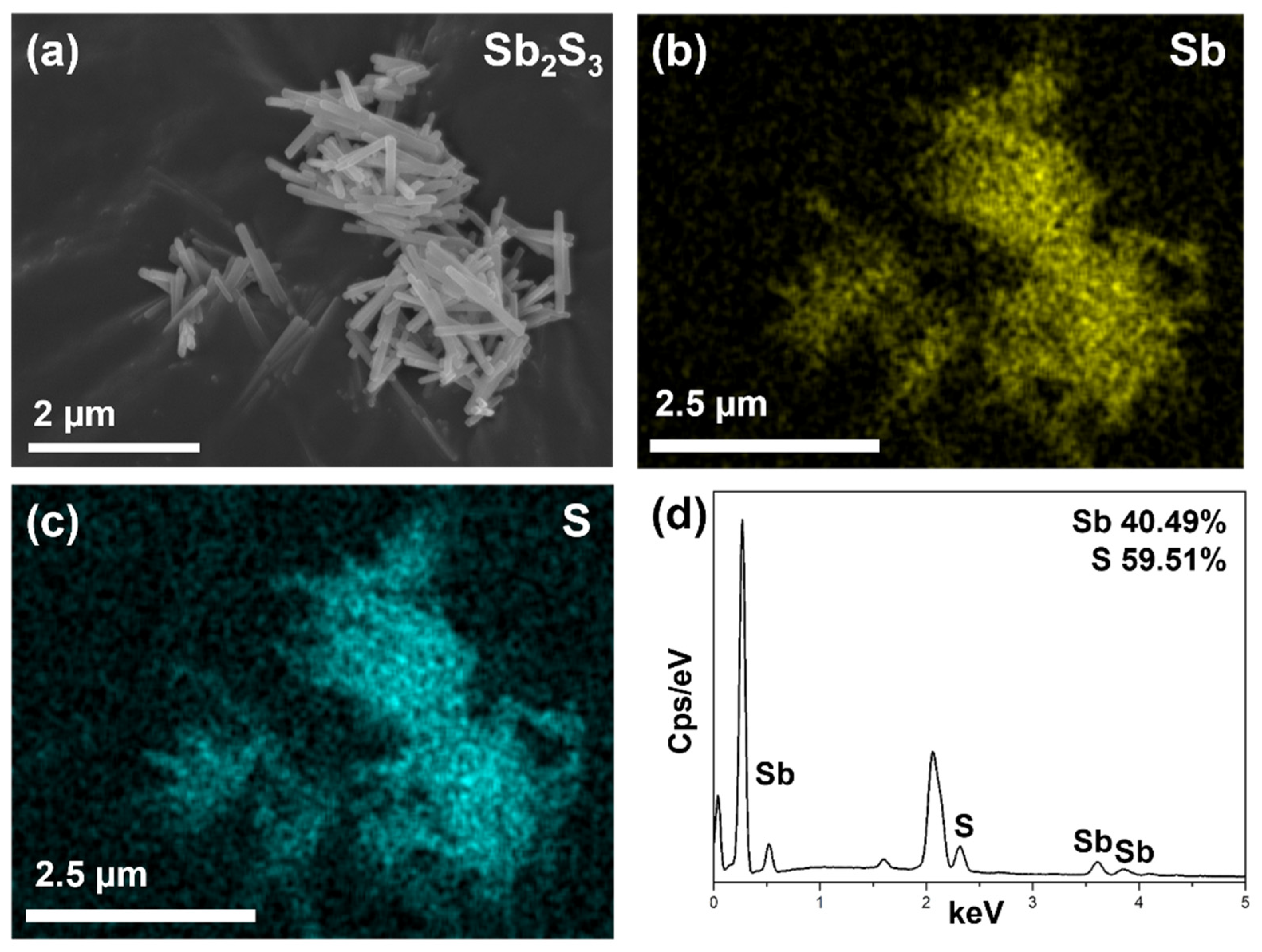 Materials 14 07521 g002 550