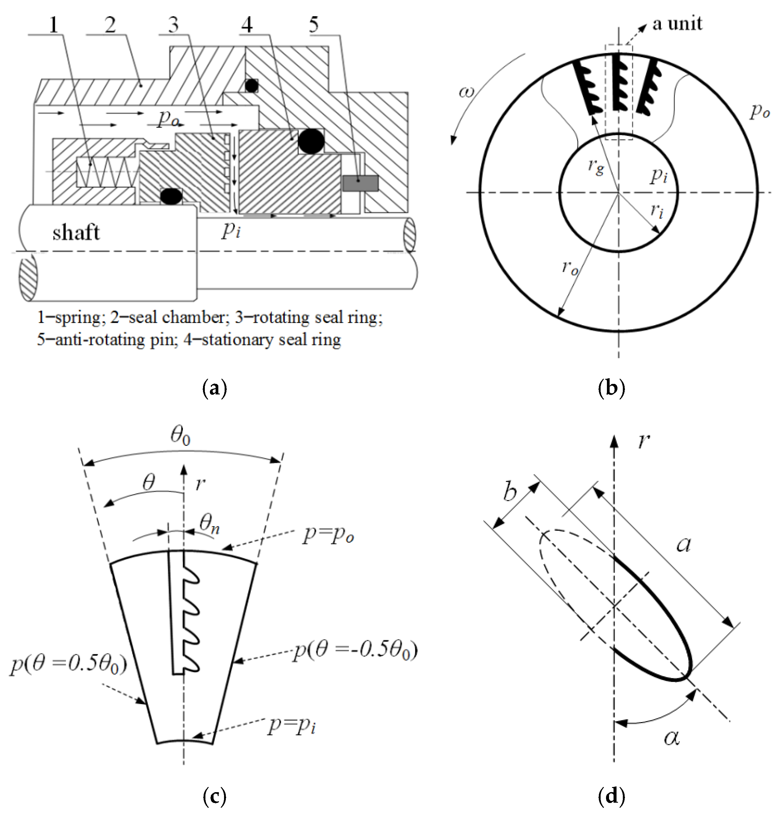 Materials 14 07522 g001