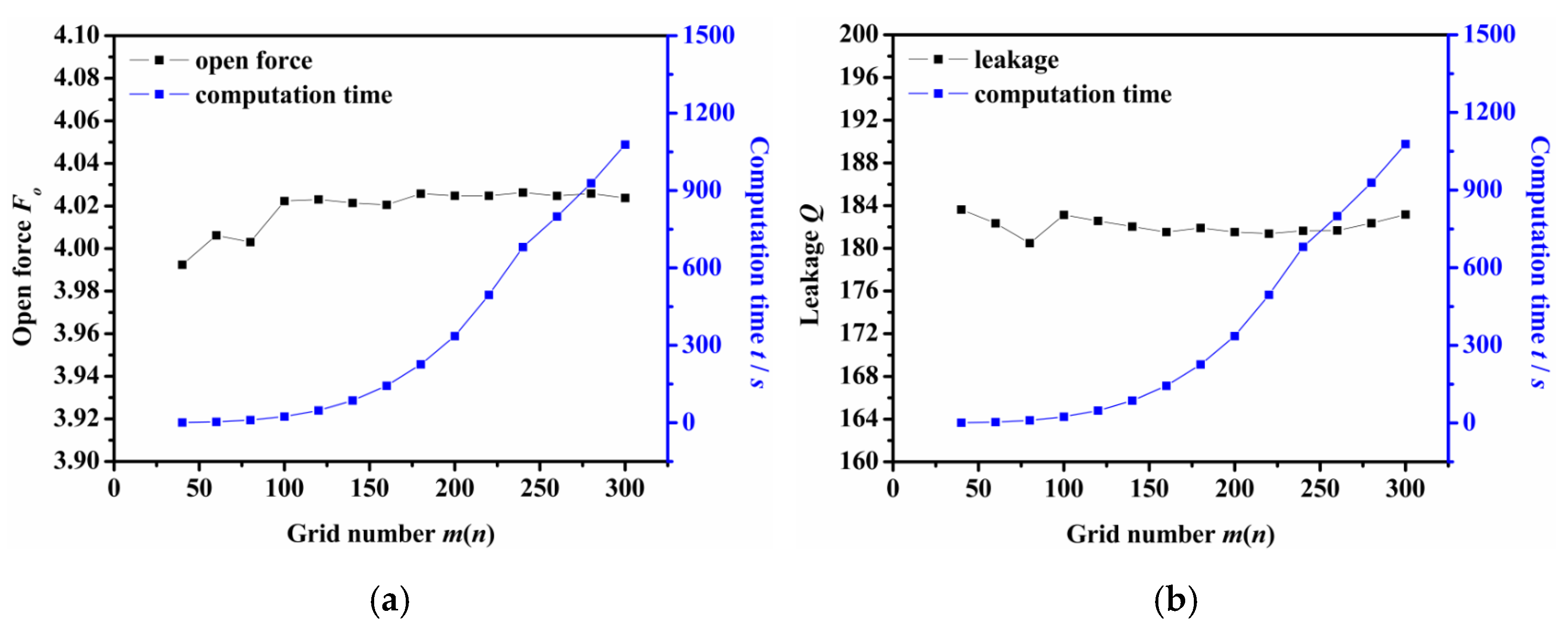 Materials 14 07522 g003