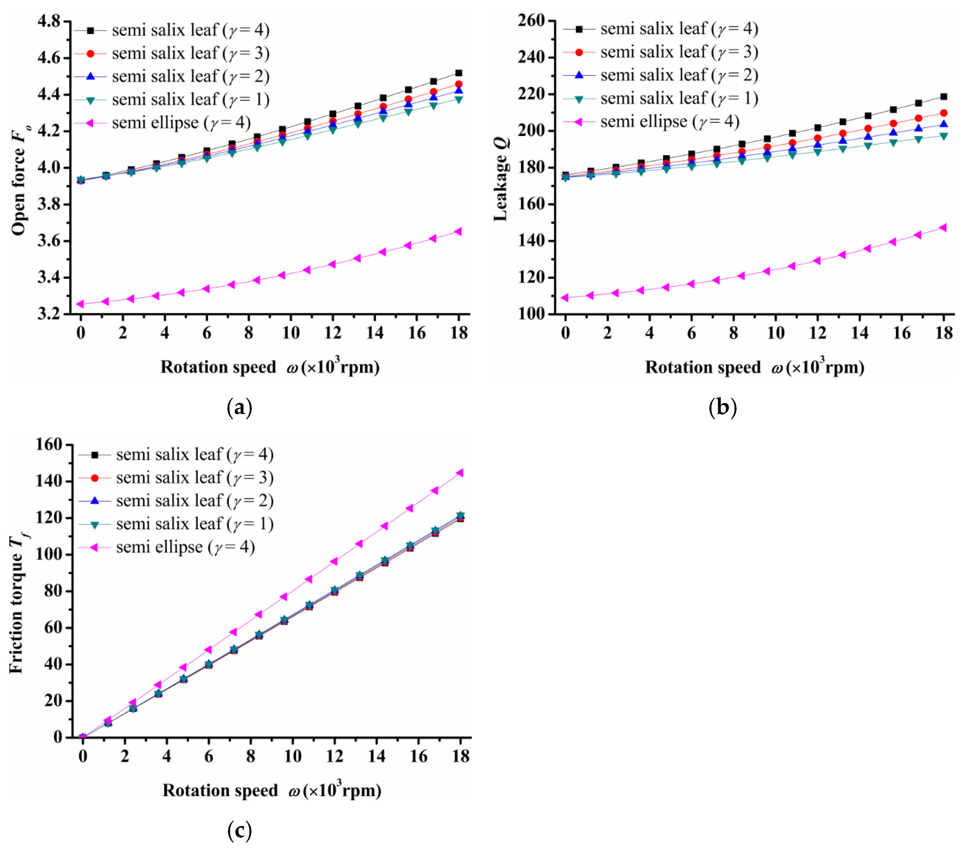Materials 14 07522 g004