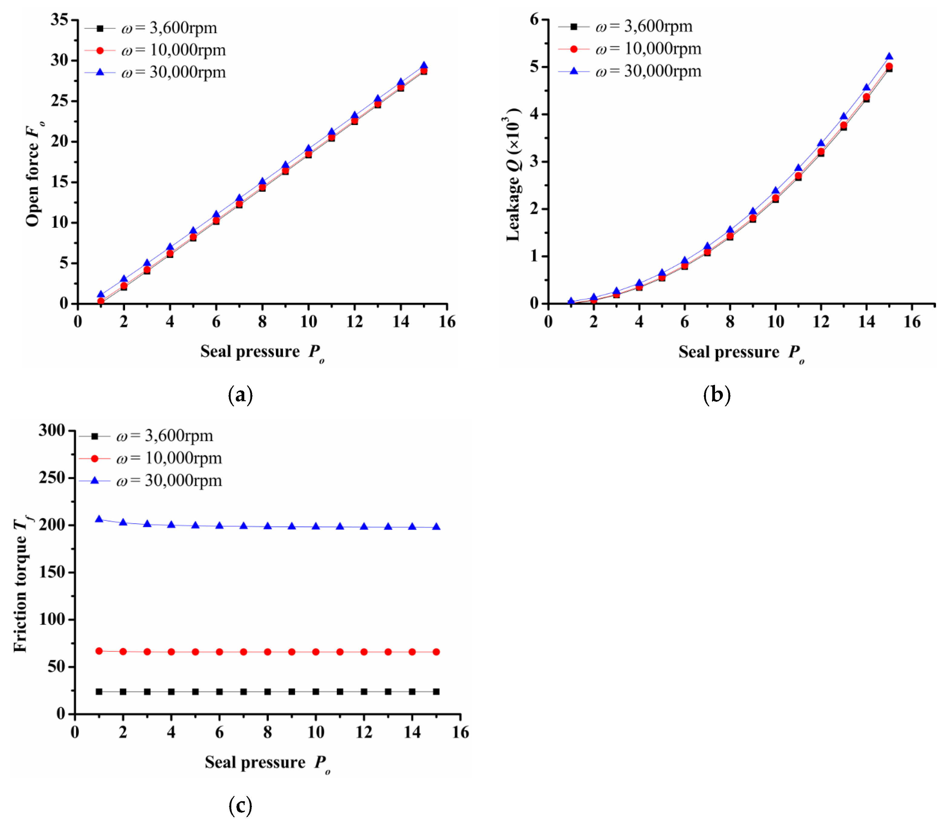 Materials 14 07522 g005