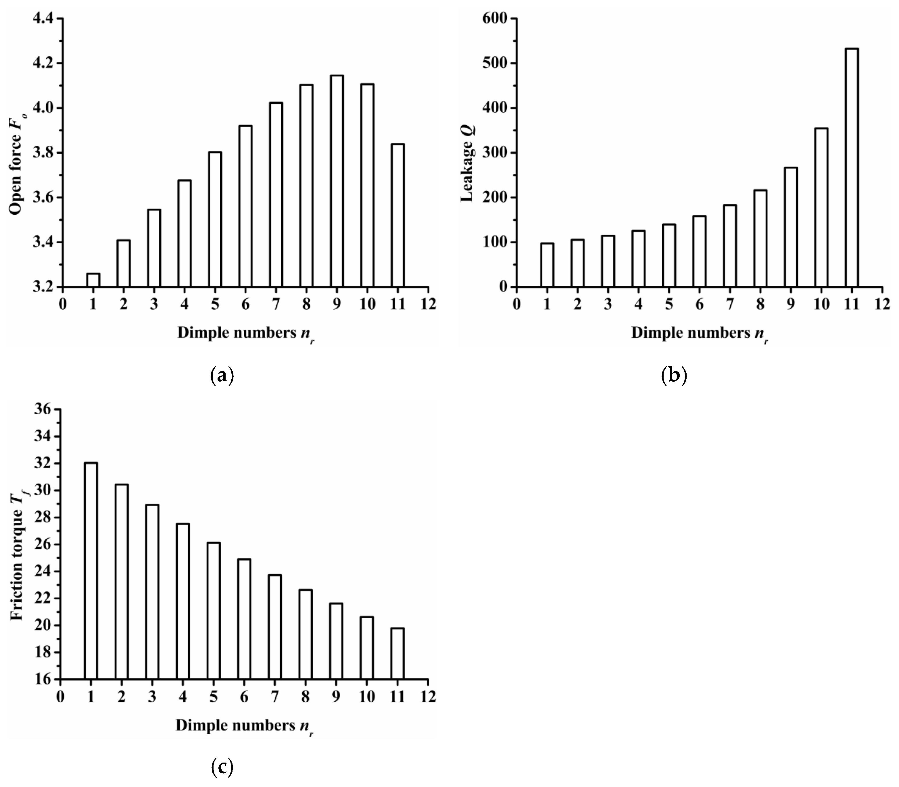 Materials 14 07522 g009