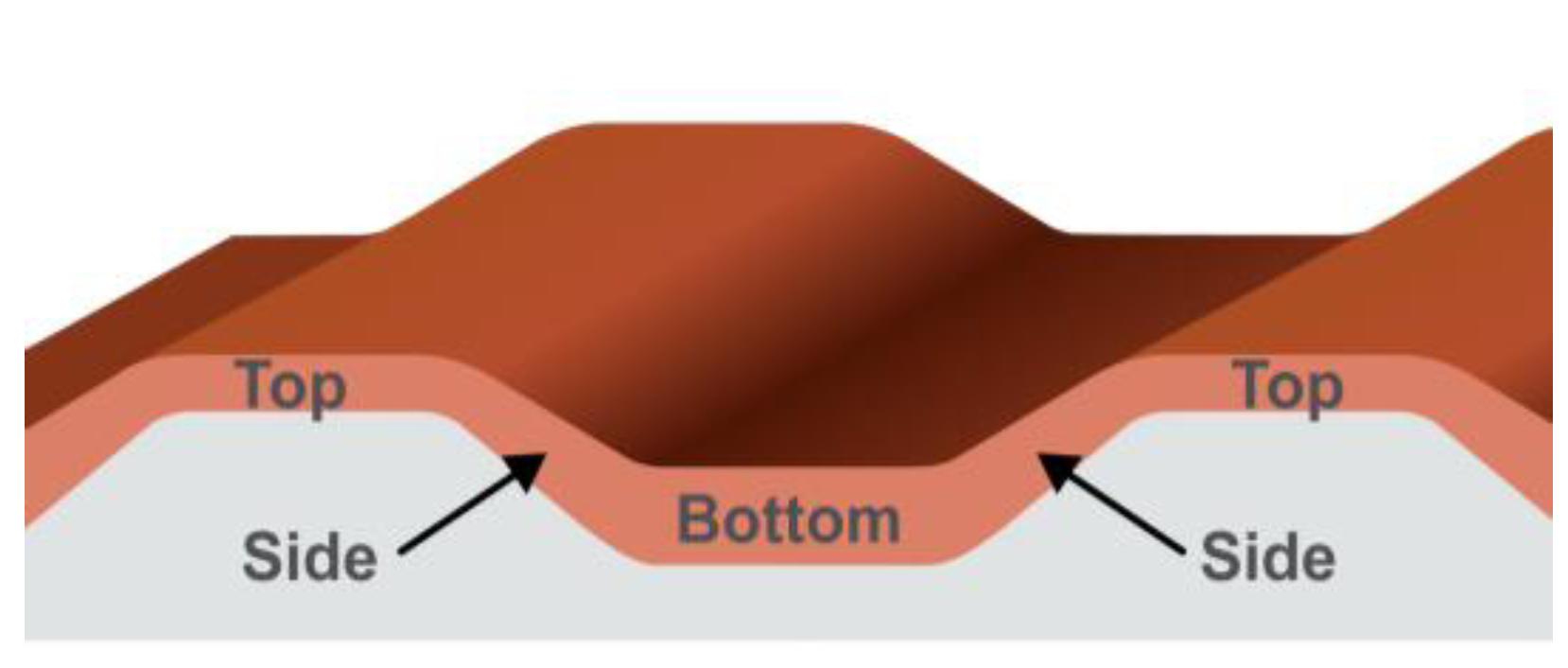 Materials 14 07523 g001